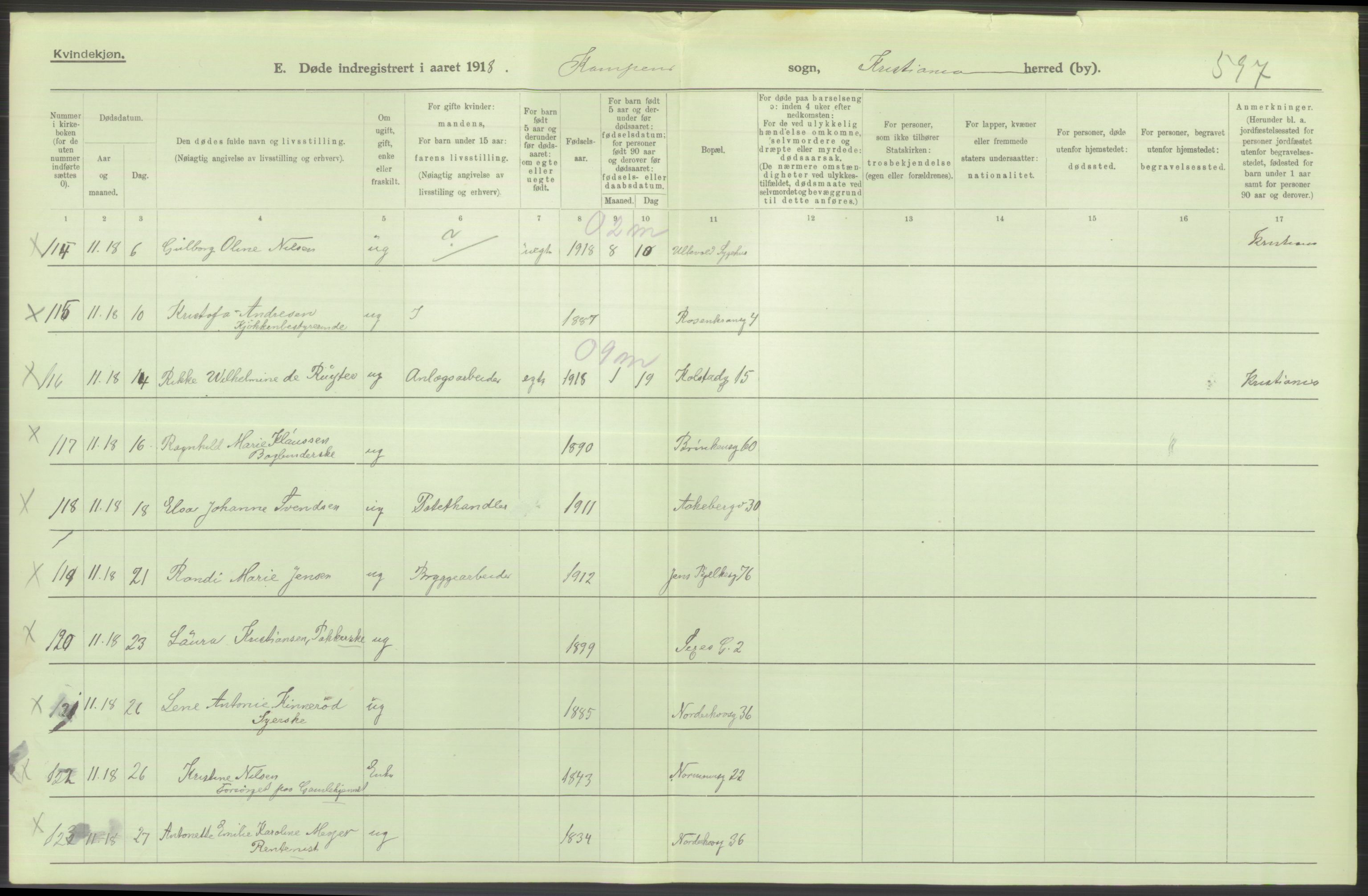 Statistisk sentralbyrå, Sosiodemografiske emner, Befolkning, AV/RA-S-2228/D/Df/Dfb/Dfbh/L0011: Kristiania: Døde, dødfødte, 1918, p. 562