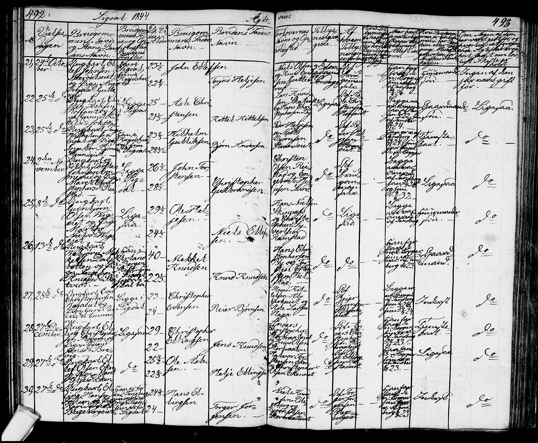 Sigdal kirkebøker, AV/SAKO-A-245/G/Ga/L0002: Parish register (copy) no. I 2, 1835-1856, p. 492-493