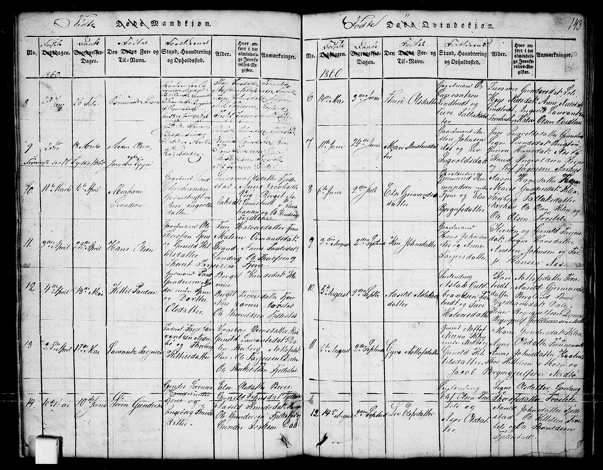 Nissedal kirkebøker, SAKO/A-288/G/Ga/L0001: Parish register (copy) no. I 1, 1814-1860, p. 143