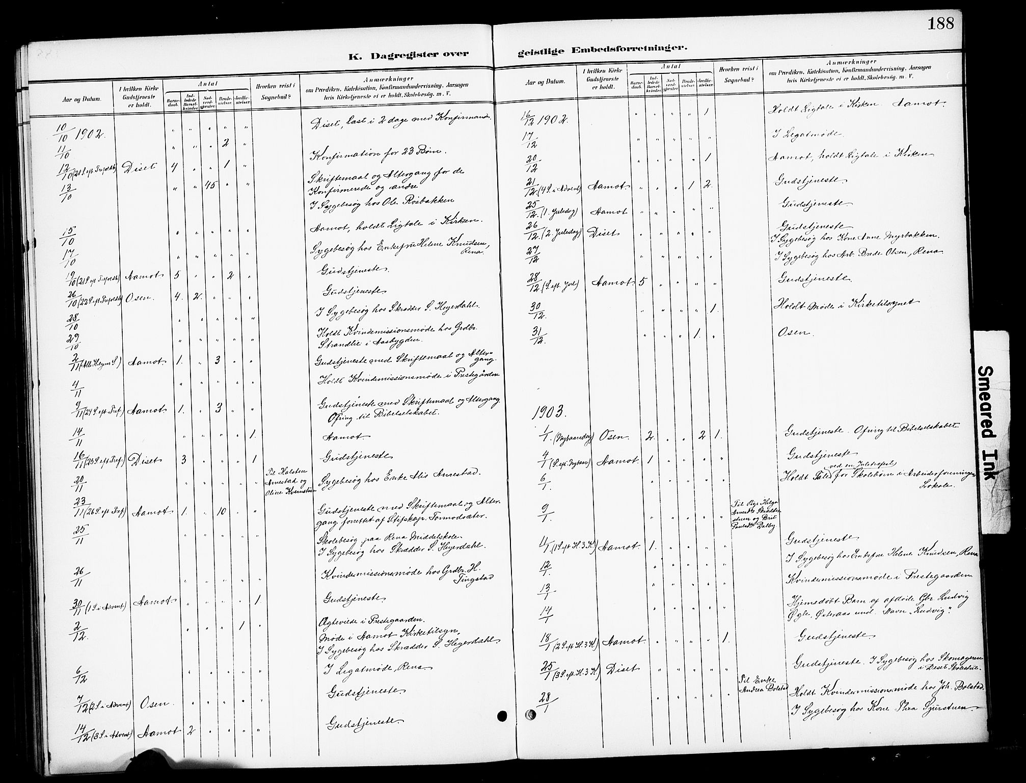 Åmot prestekontor, Hedmark, AV/SAH-PREST-056/H/Ha/Haa/L0013: Parish register (official) no. 13, 1898-1906, p. 188