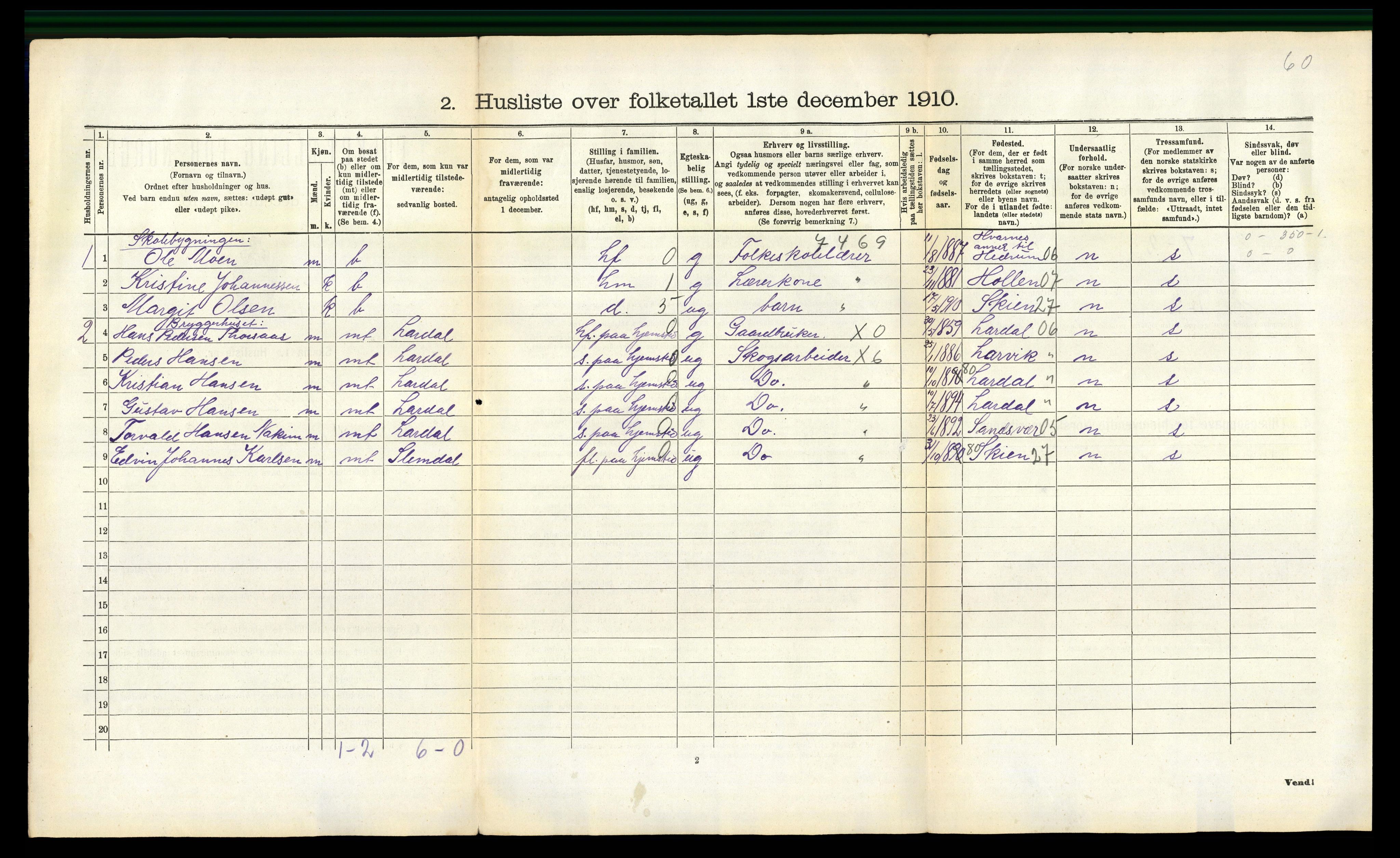 RA, 1910 census for Slemdal, 1910, p. 42