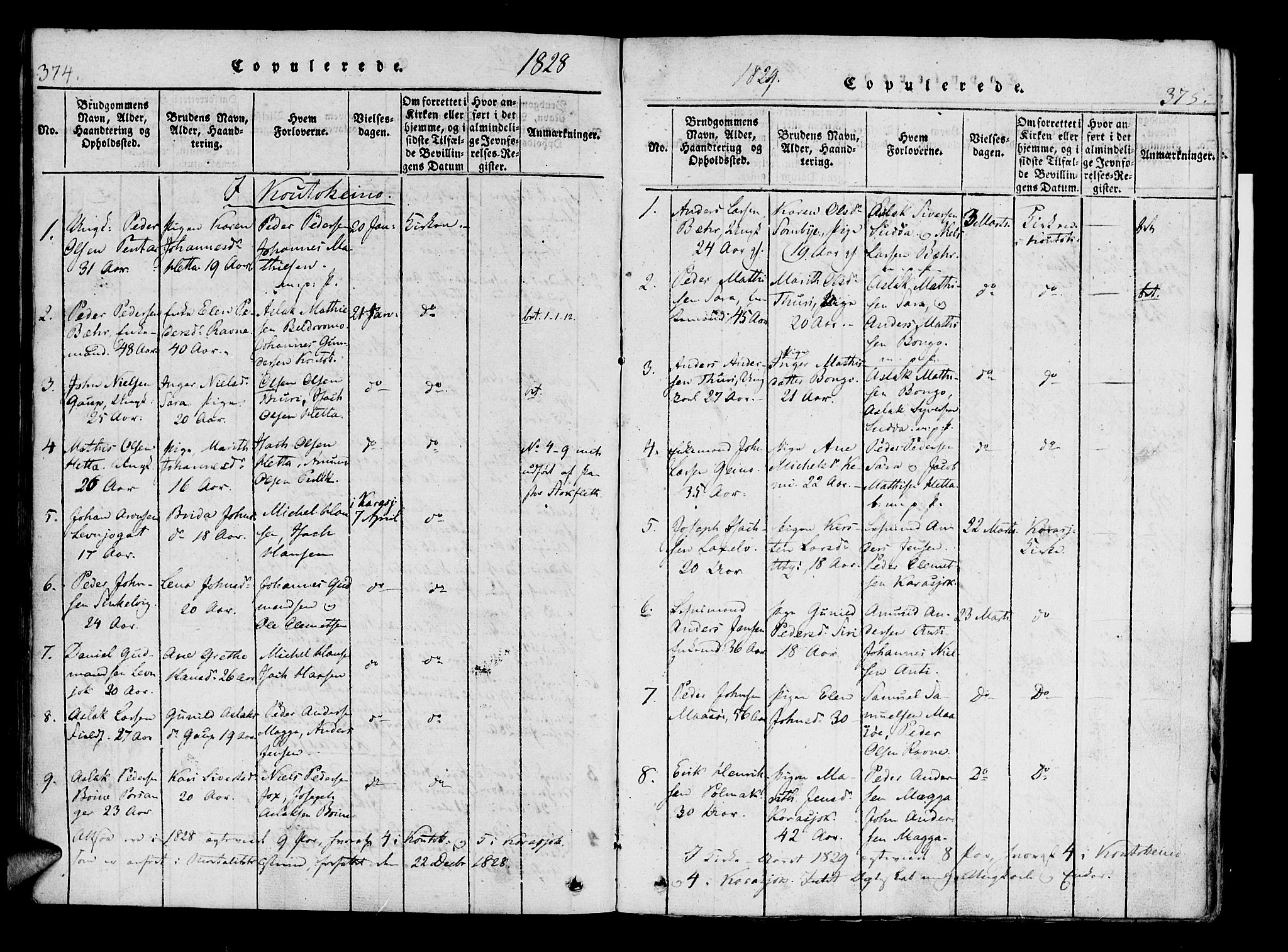 Kistrand/Porsanger sokneprestembete, AV/SATØ-S-1351/H/Ha/L0010.kirke: Parish register (official) no. 10, 1821-1842, p. 374-375