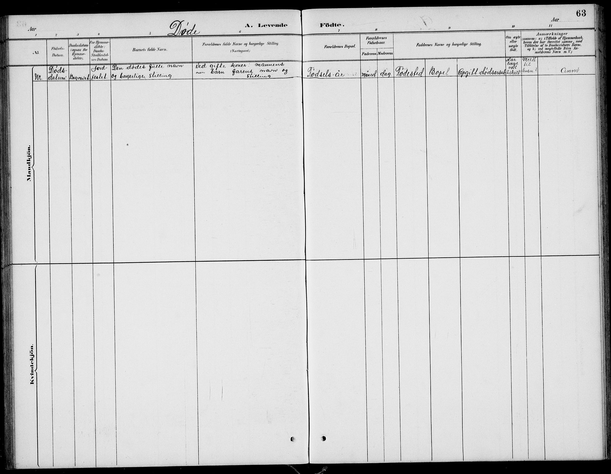 Sokndal sokneprestkontor, AV/SAST-A-101808: Parish register (copy) no. B 5, 1887-1934, p. 63