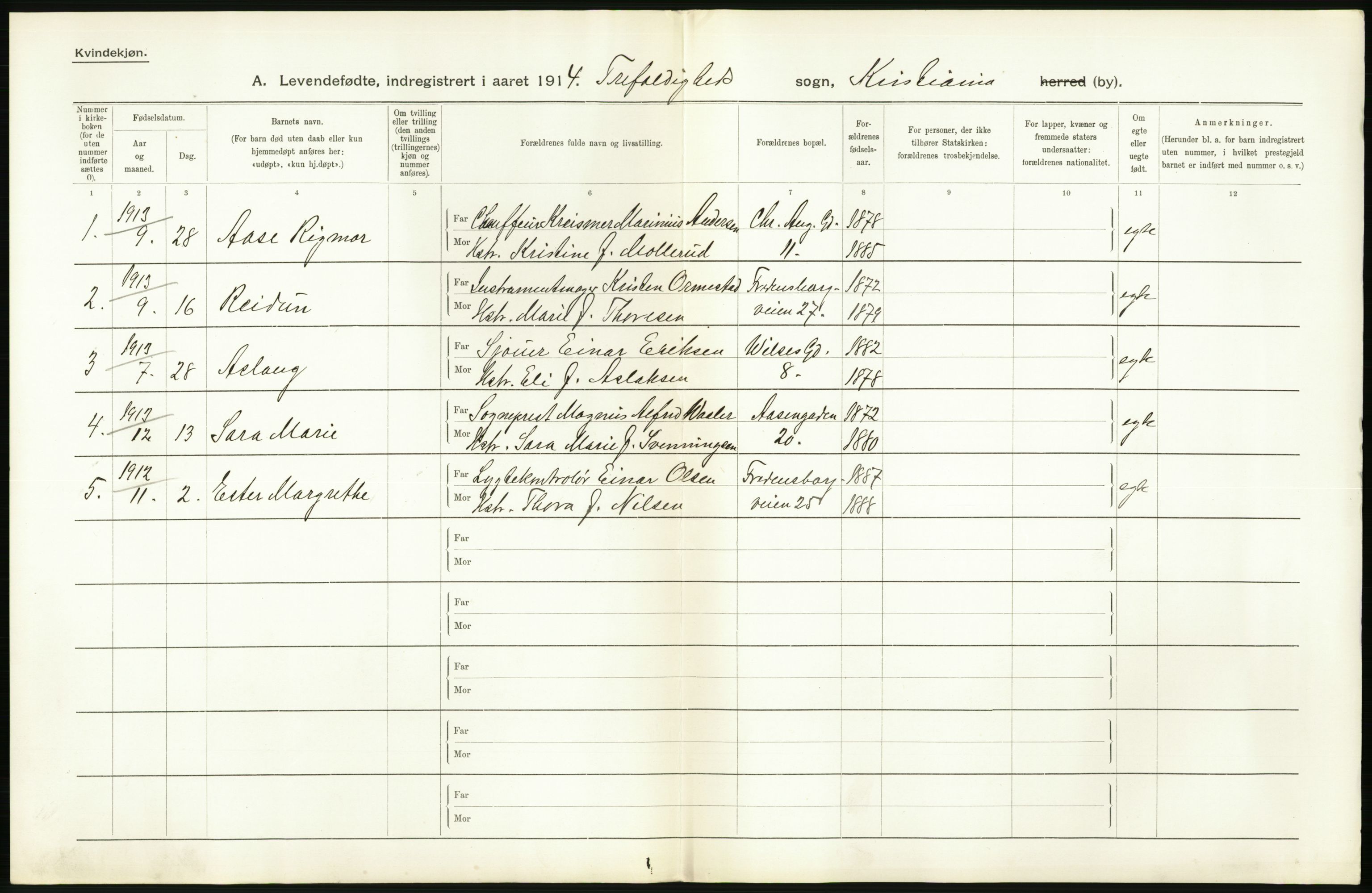 Statistisk sentralbyrå, Sosiodemografiske emner, Befolkning, AV/RA-S-2228/D/Df/Dfb/Dfbd/L0006: Kristiania: Levendefødte menn og kvinner., 1914, p. 256