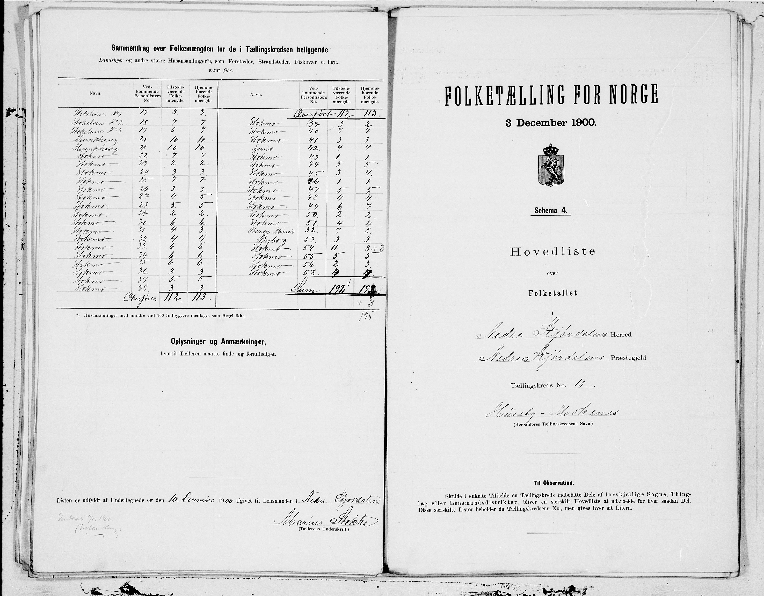 SAT, 1900 census for Nedre Stjørdal, 1900, p. 20