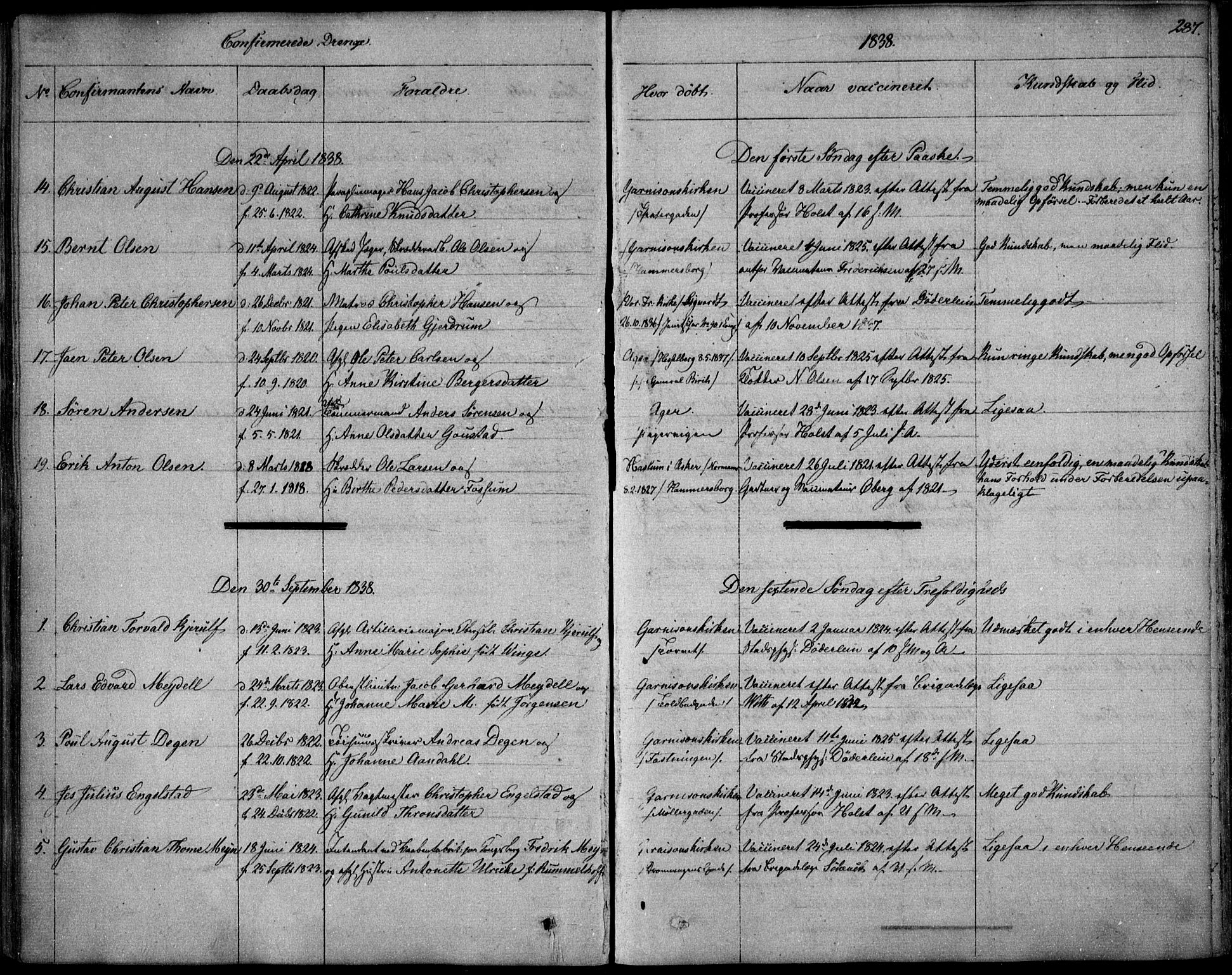 Garnisonsmenigheten Kirkebøker, SAO/A-10846/F/Fa/L0006: Parish register (official) no. 6, 1828-1841, p. 287