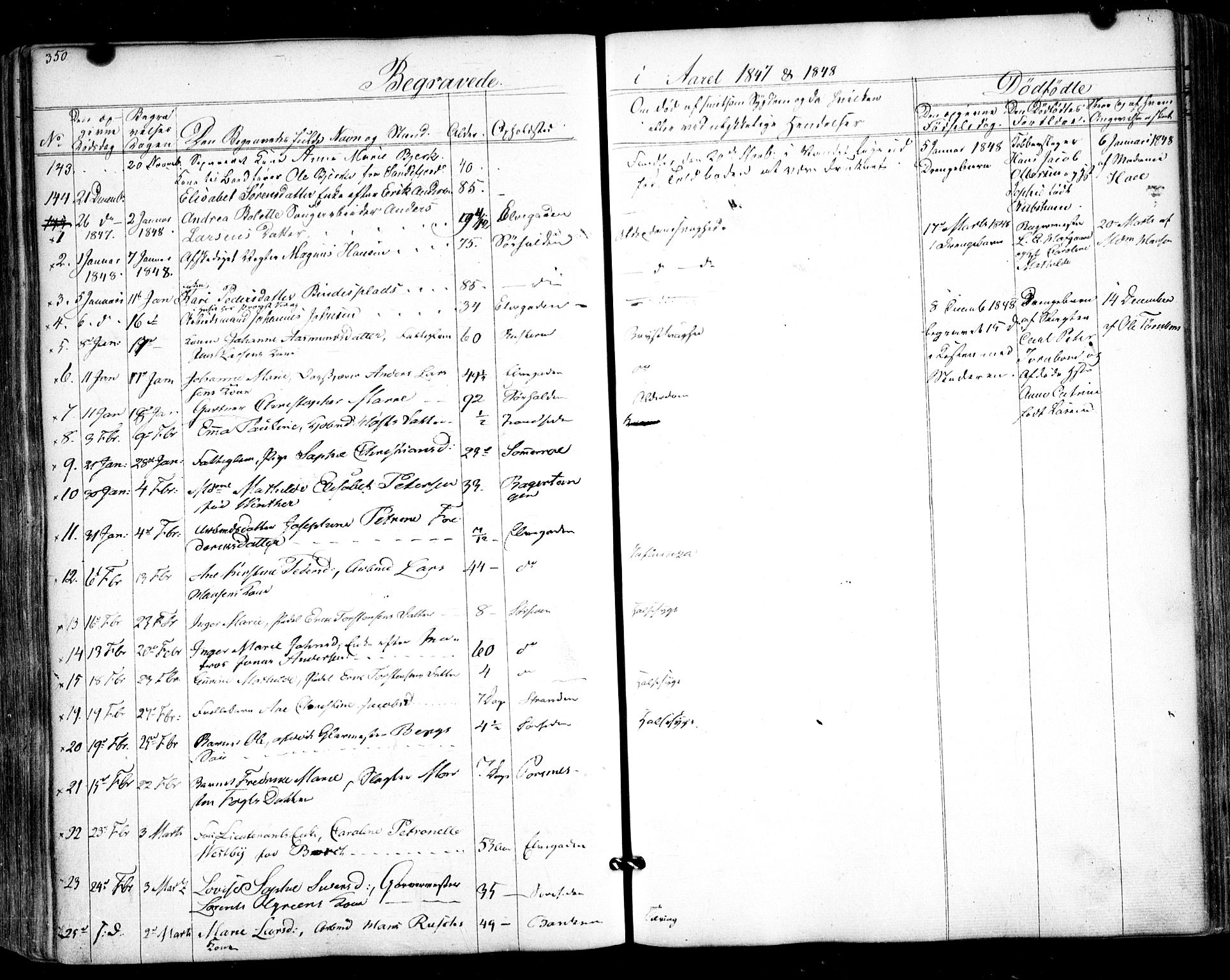 Halden prestekontor Kirkebøker, AV/SAO-A-10909/F/Fa/L0006: Parish register (official) no. I 6, 1845-1856, p. 350