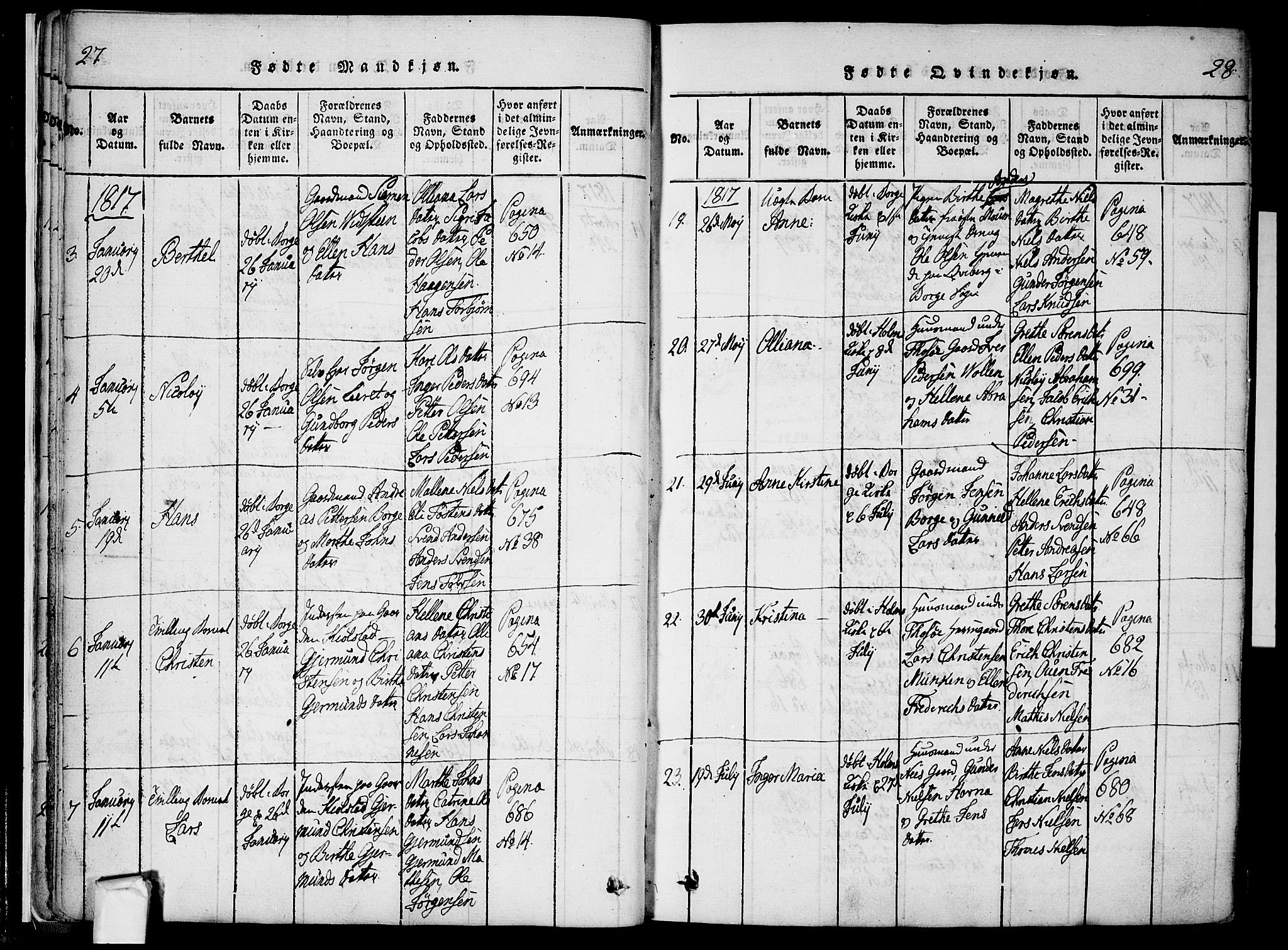 Borge prestekontor Kirkebøker, AV/SAO-A-10903/F/Fa/L0003: Parish register (official) no. I 3, 1815-1836, p. 27-28