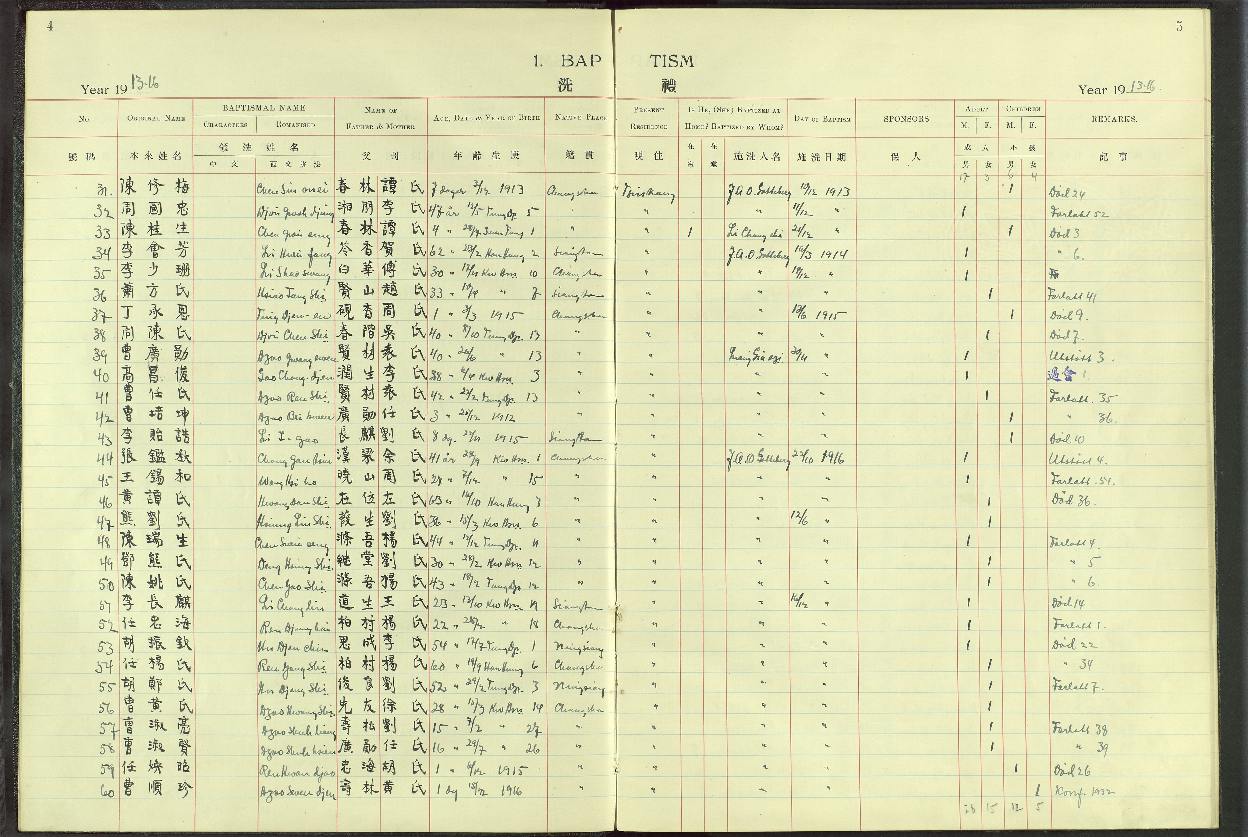 Det Norske Misjonsselskap - utland - Kina (Hunan), VID/MA-A-1065/Dm/L0008: Parish register (official) no. 53, 1906-1948, p. 4-5