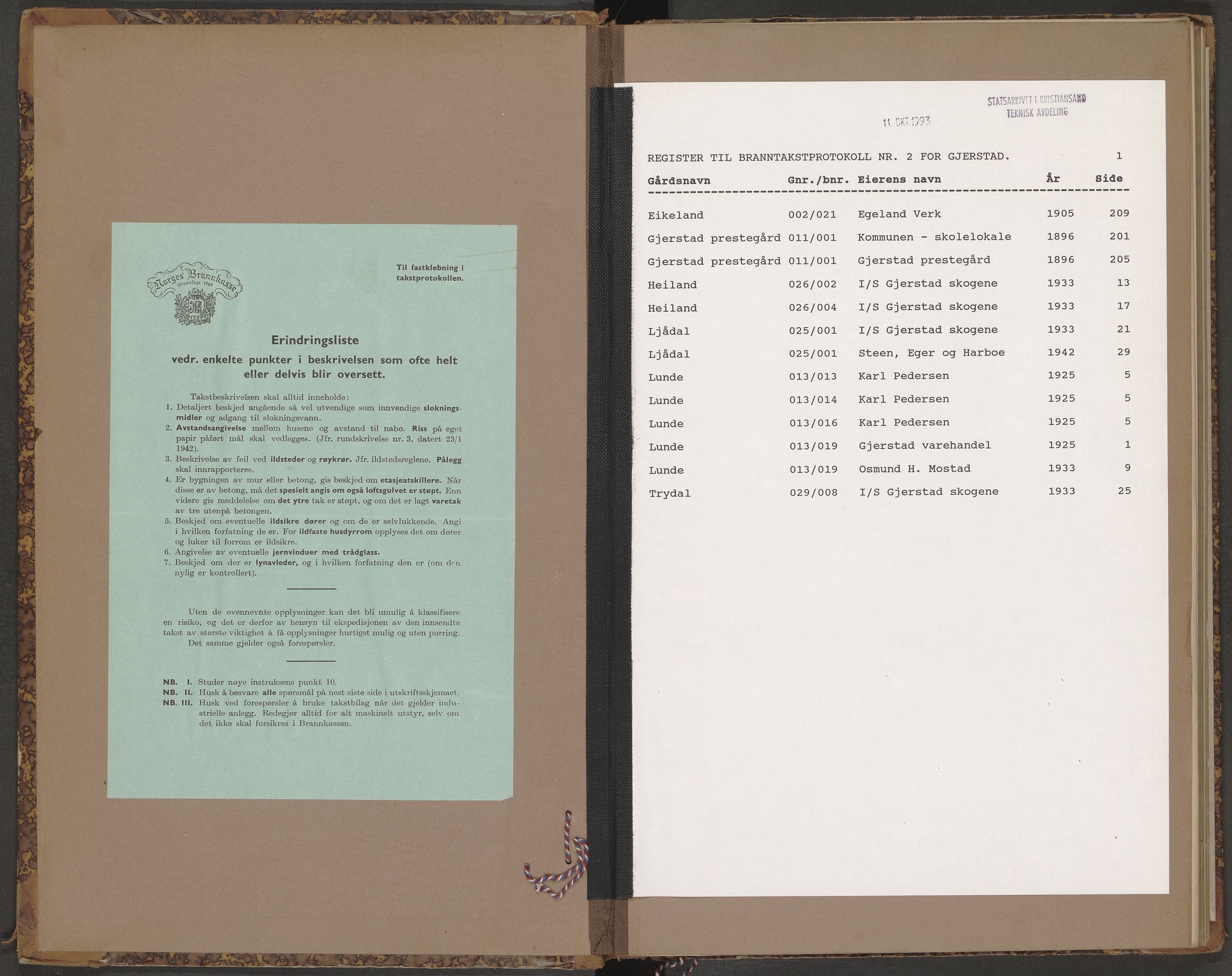 Norges Brannkasse Gjerstad, AV/SAK-2241-0017/F/Fa/L0002: Branntakstprotokoll nr. 2 med gårdsnavnregister, 1925-1933