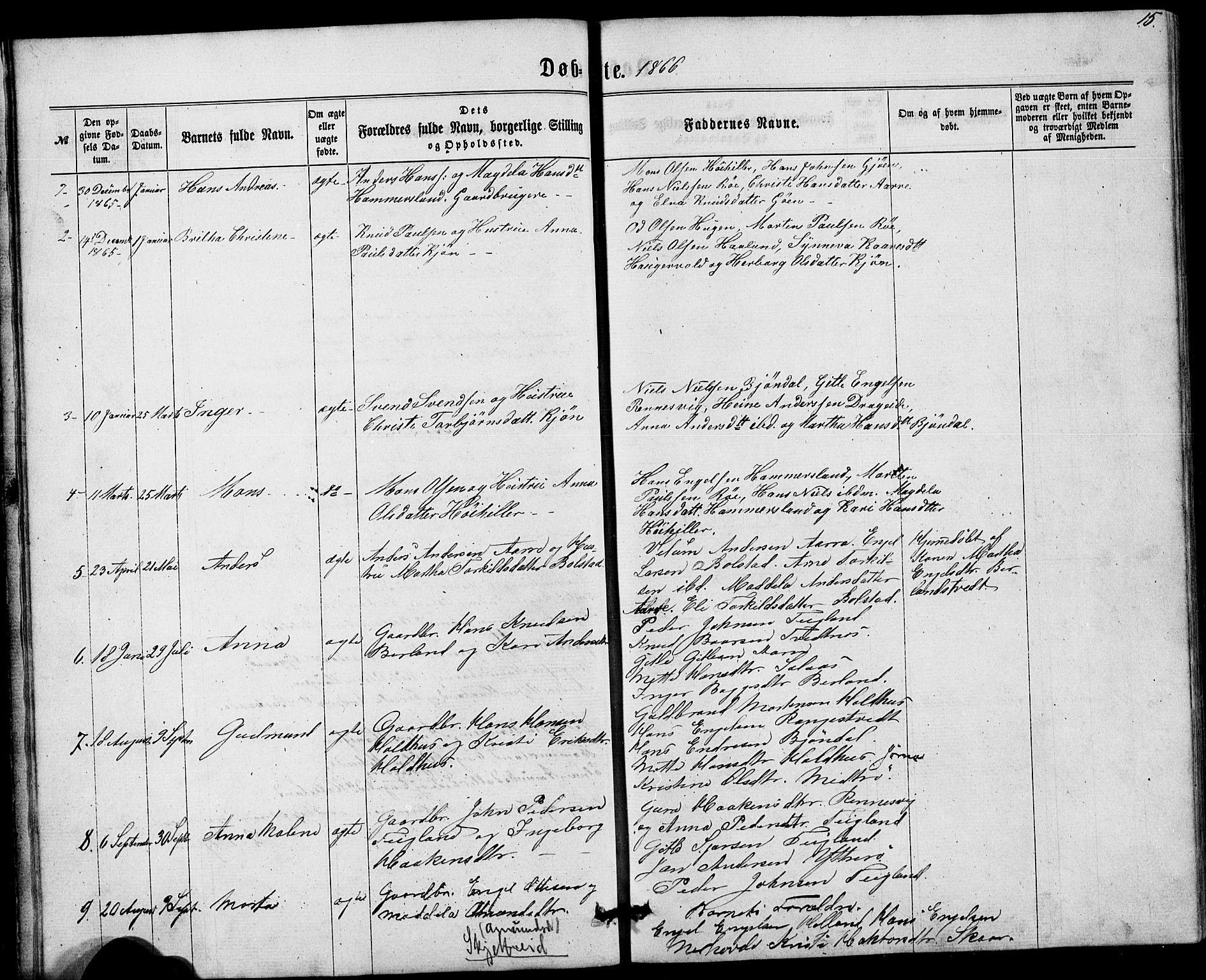 Fusa sokneprestembete, AV/SAB-A-75401/H/Hab: Parish register (copy) no. B 1, 1861-1896, p. 15
