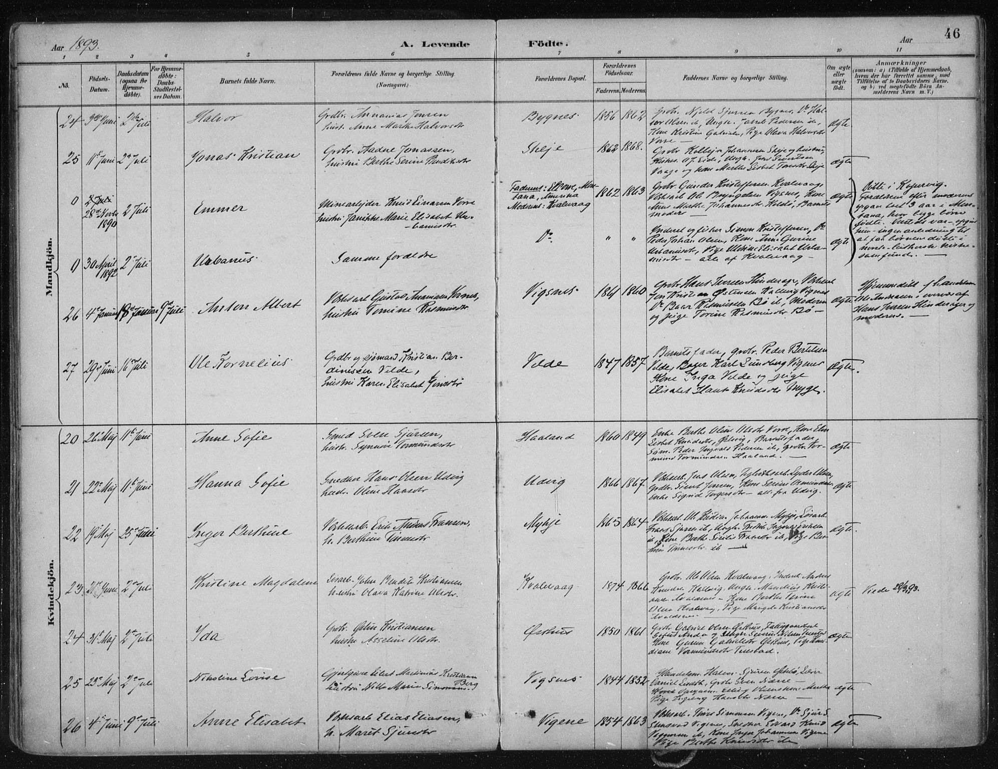 Avaldsnes sokneprestkontor, AV/SAST-A -101851/H/Ha/Haa/L0017: Parish register (official) no. A 17, 1889-1920, p. 46