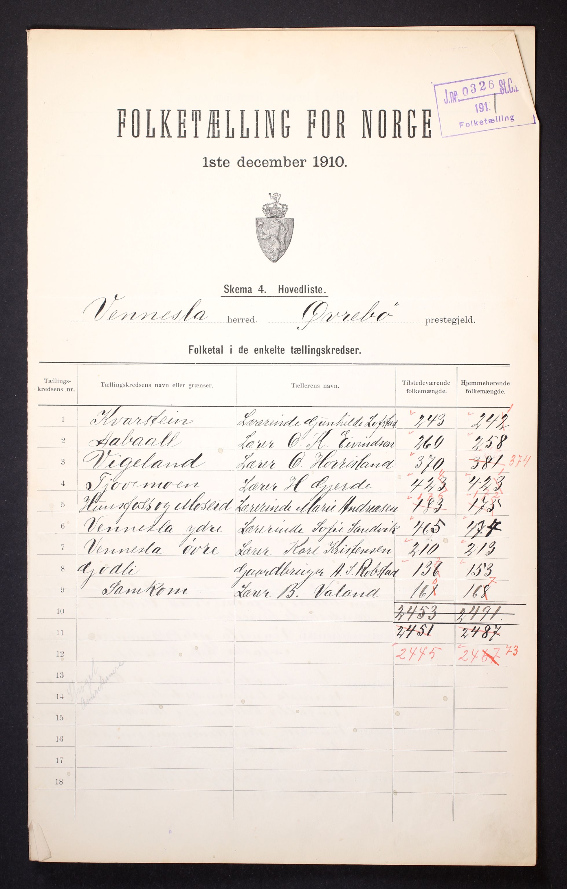 RA, 1910 census for Vennesla, 1910, p. 2