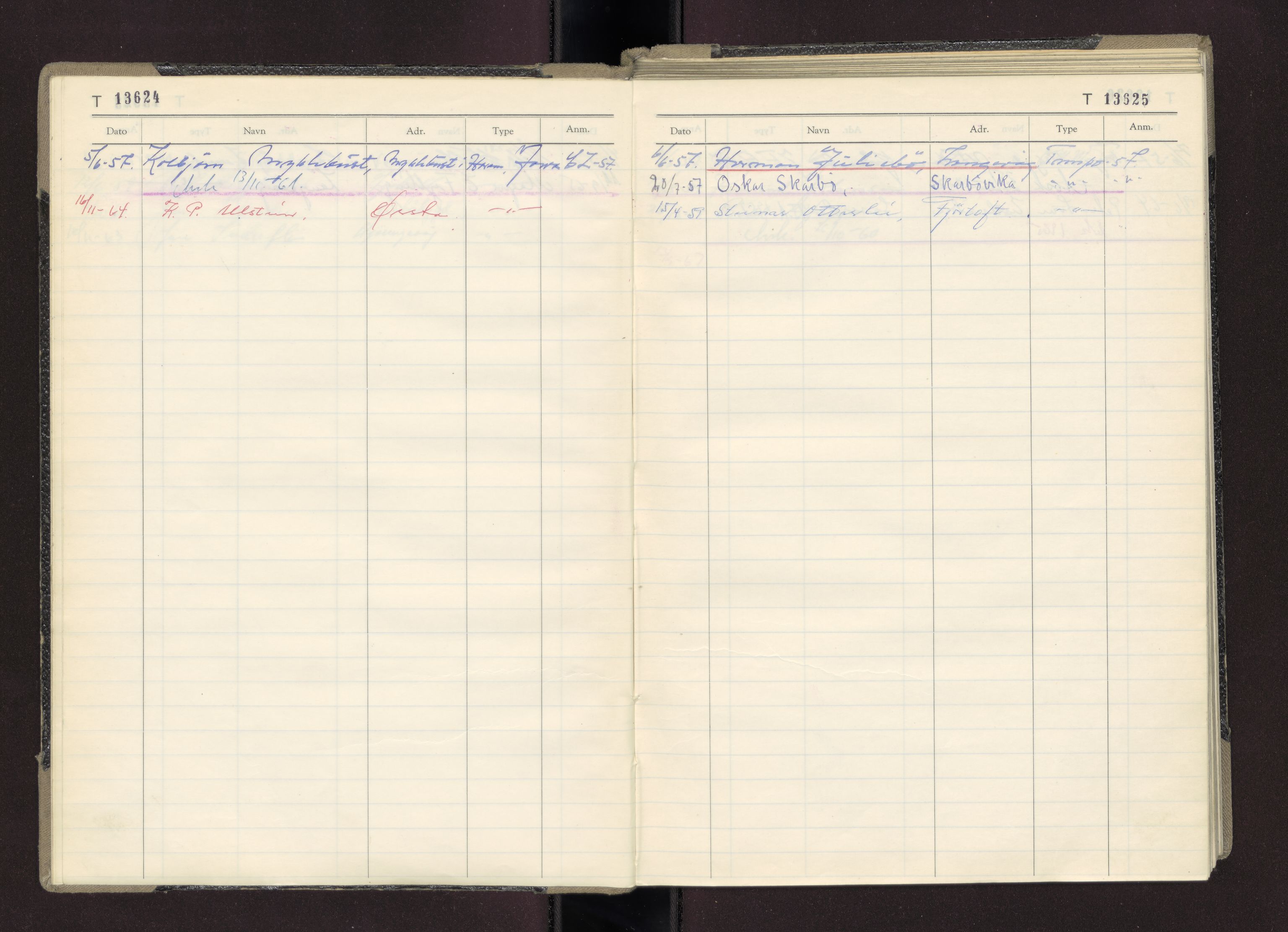 Møre og Romsdal vegkontor - Ålesund trafikkstasjon, AV/SAT-A-4099/F/Fc/L0011: Bilregister; T 13601 - T 13999, 1955-1970