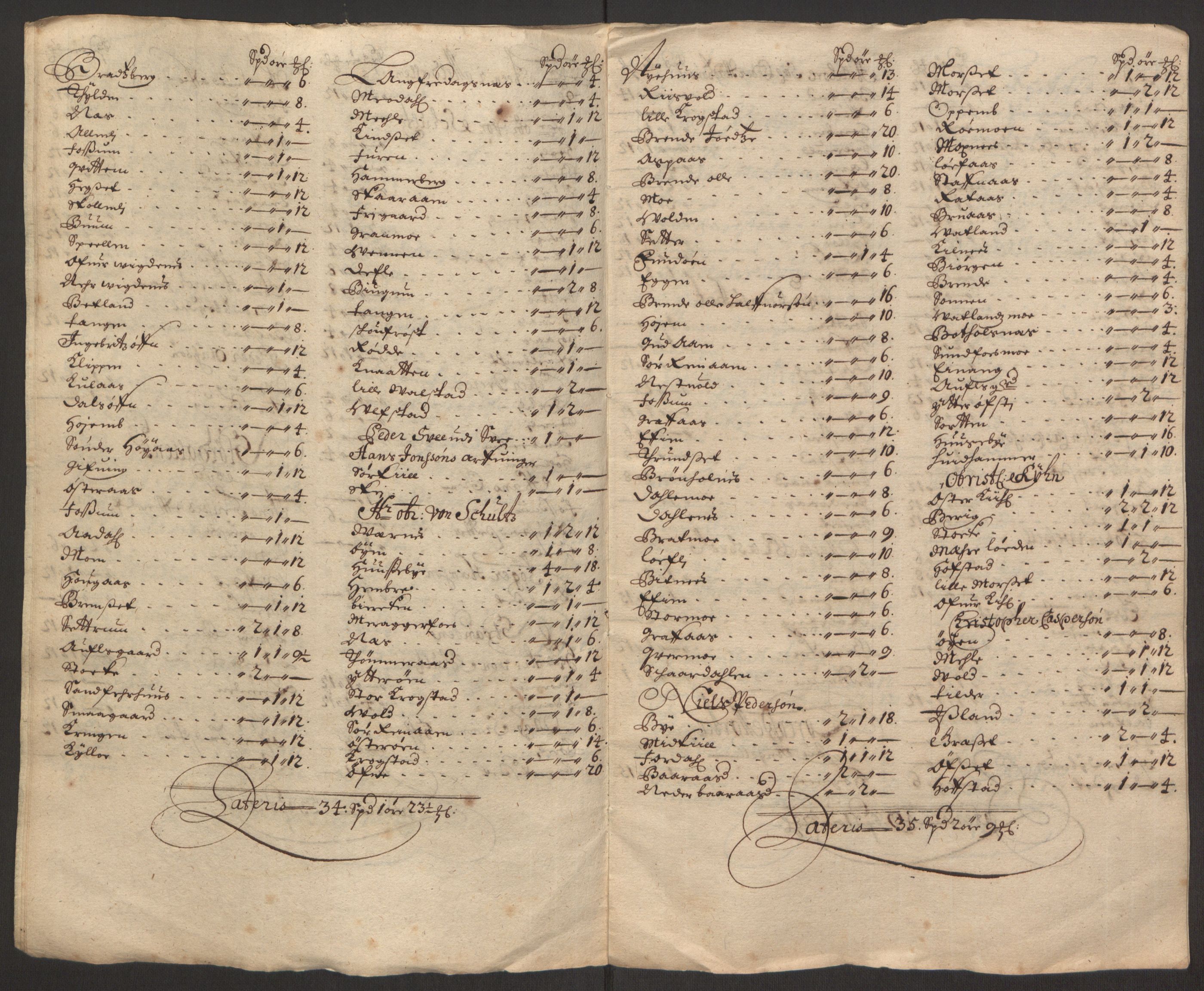 Rentekammeret inntil 1814, Reviderte regnskaper, Fogderegnskap, AV/RA-EA-4092/R62/L4186: Fogderegnskap Stjørdal og Verdal, 1693-1694, p. 224