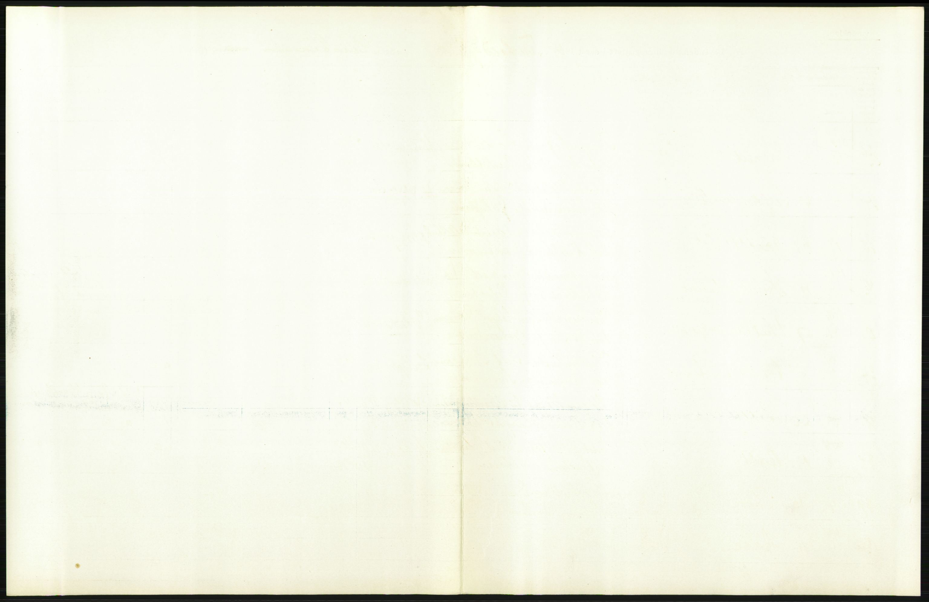 Statistisk sentralbyrå, Sosiodemografiske emner, Befolkning, AV/RA-S-2228/D/Df/Dfb/Dfbd/L0006: Kristiania: Levendefødte menn og kvinner., 1914, p. 247