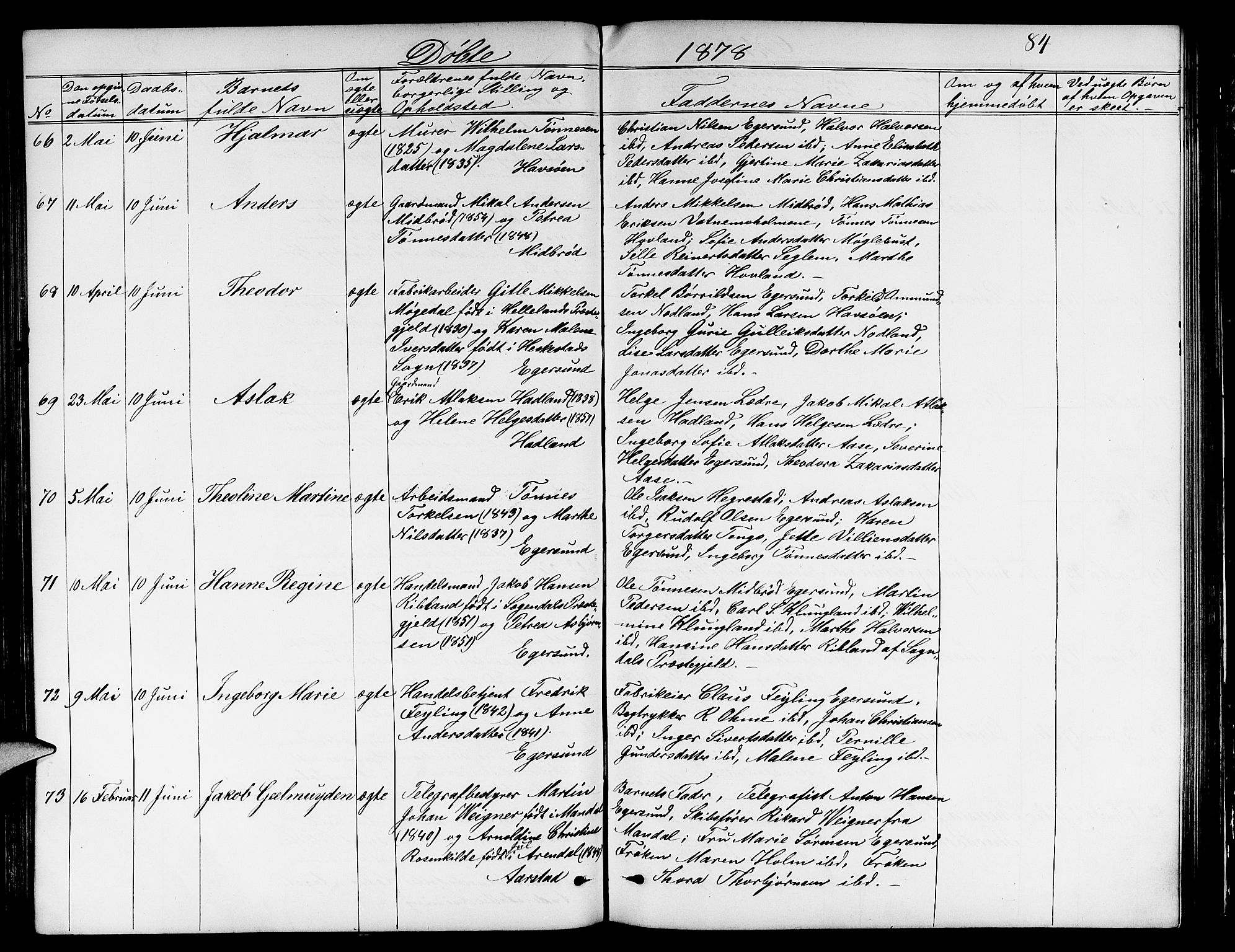 Eigersund sokneprestkontor, AV/SAST-A-101807/001/30/30BB/L0005: Parish register (copy) no. B 5, 1872-1881, p. 84