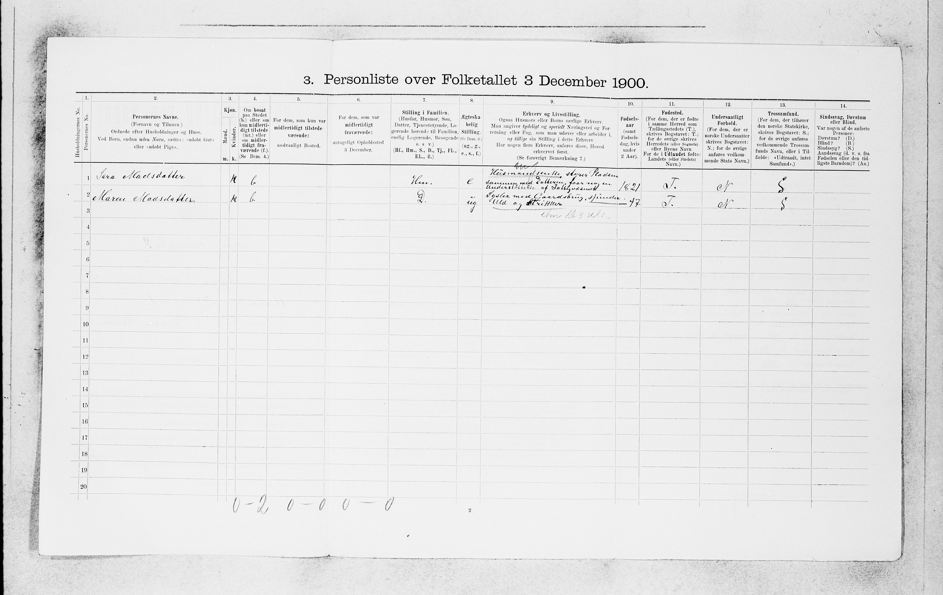 SAB, 1900 census for Kinn, 1900, p. 436
