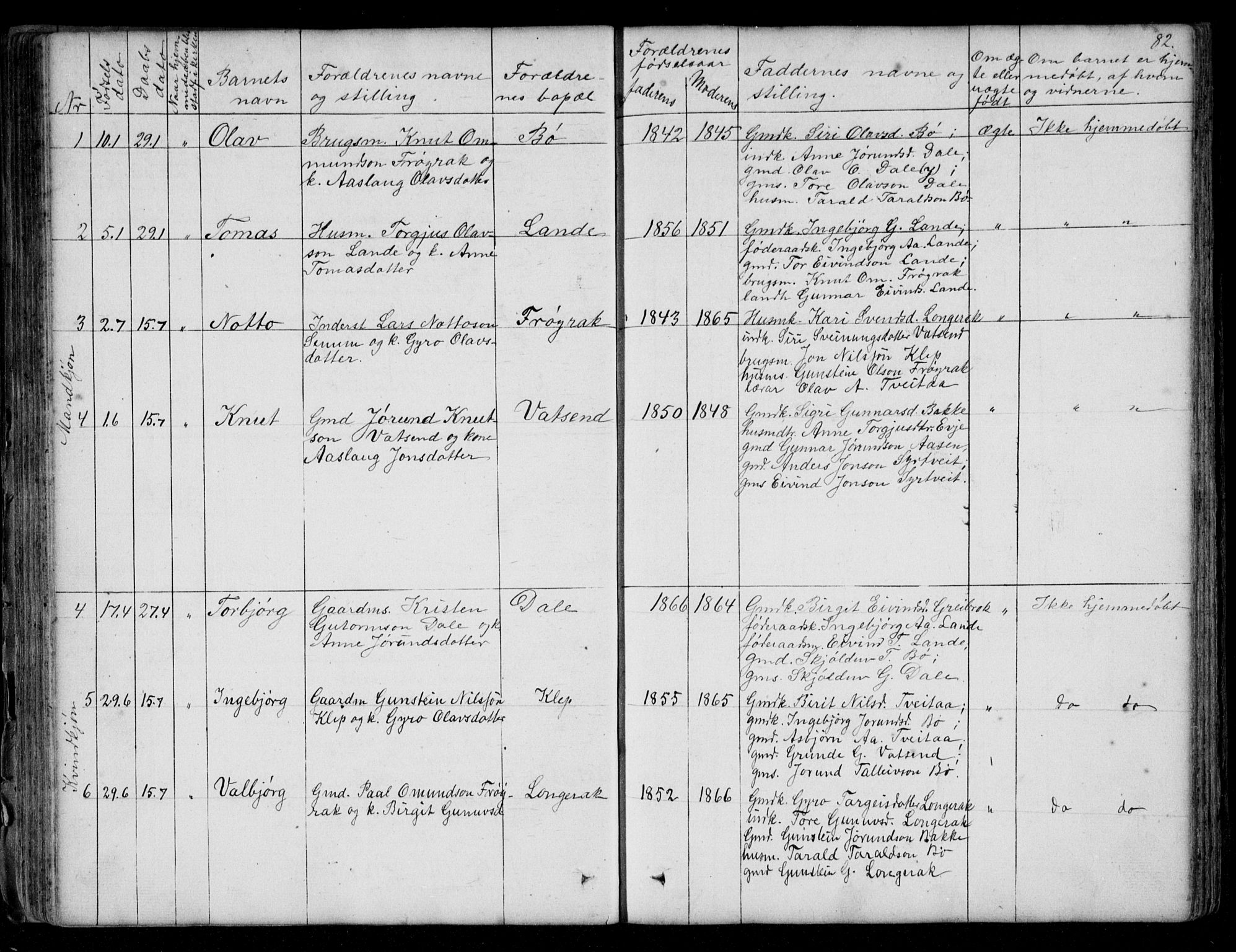 Bygland sokneprestkontor, AV/SAK-1111-0006/F/Fb/Fbd/L0001: Parish register (copy) no. B 1, 1848-1895, p. 82