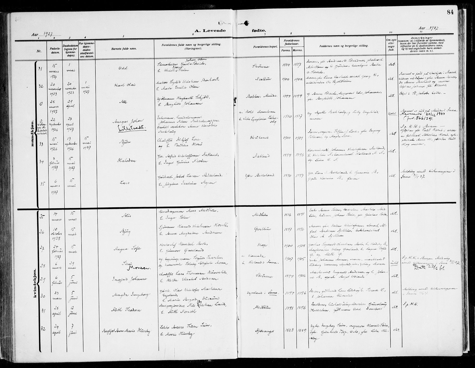 Fana Sokneprestembete, AV/SAB-A-75101/H/Haa/Haaj/L0001: Parish register (official) no. J 1, 1921-1935, p. 84