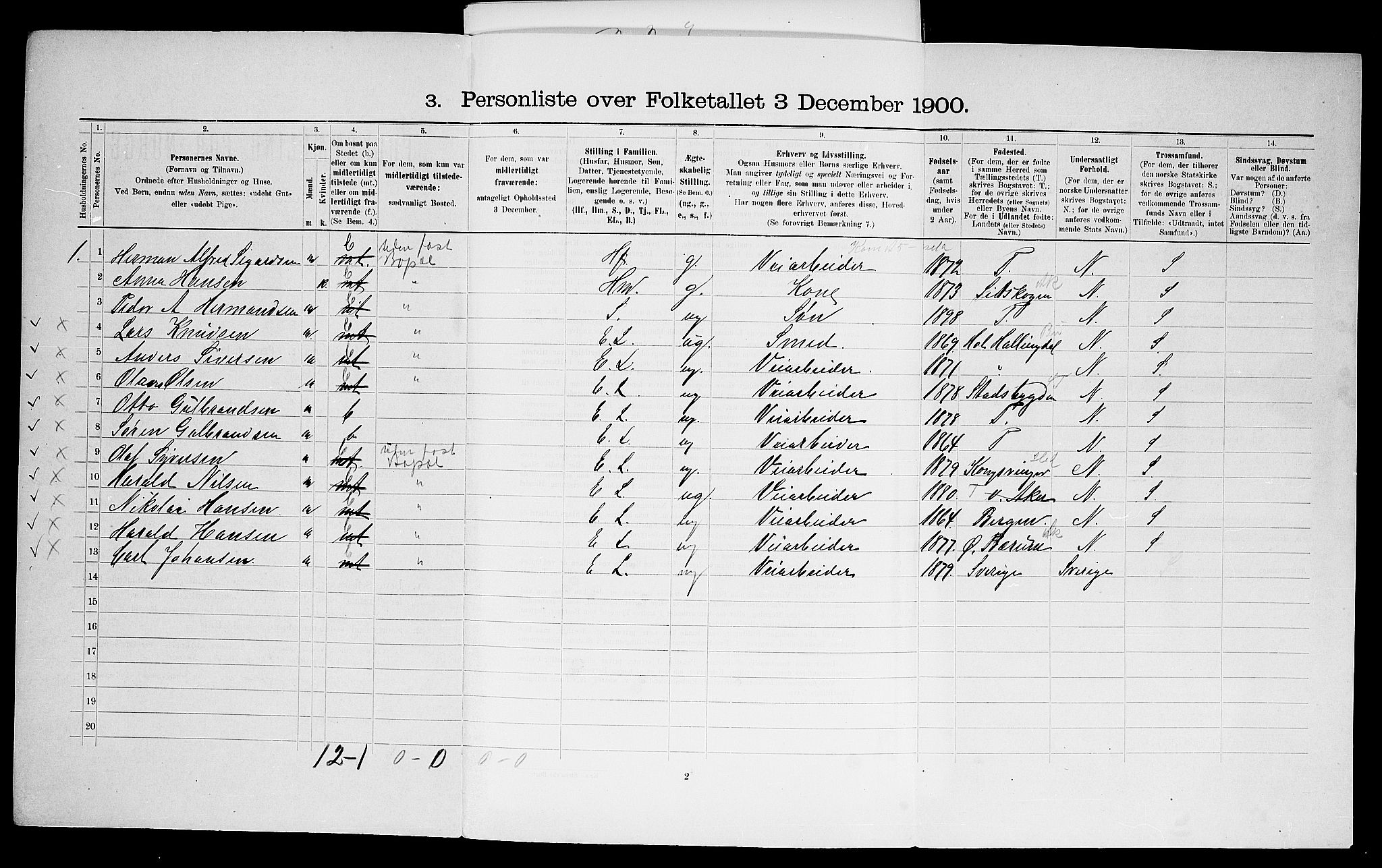 SAO, 1900 census for Aker, 1900