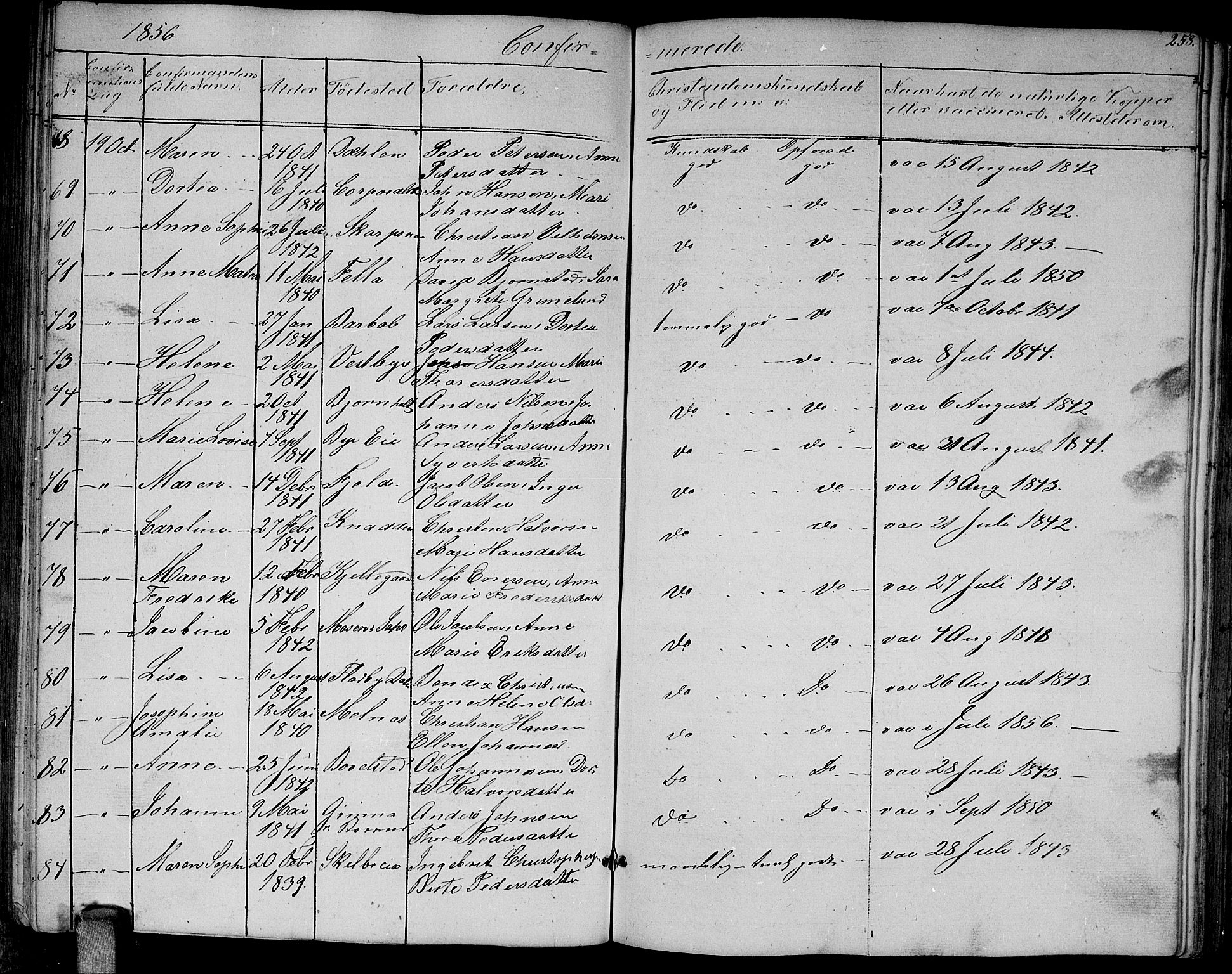 Enebakk prestekontor Kirkebøker, AV/SAO-A-10171c/G/Ga/L0004: Parish register (copy) no. I 4, 1850-1866, p. 258