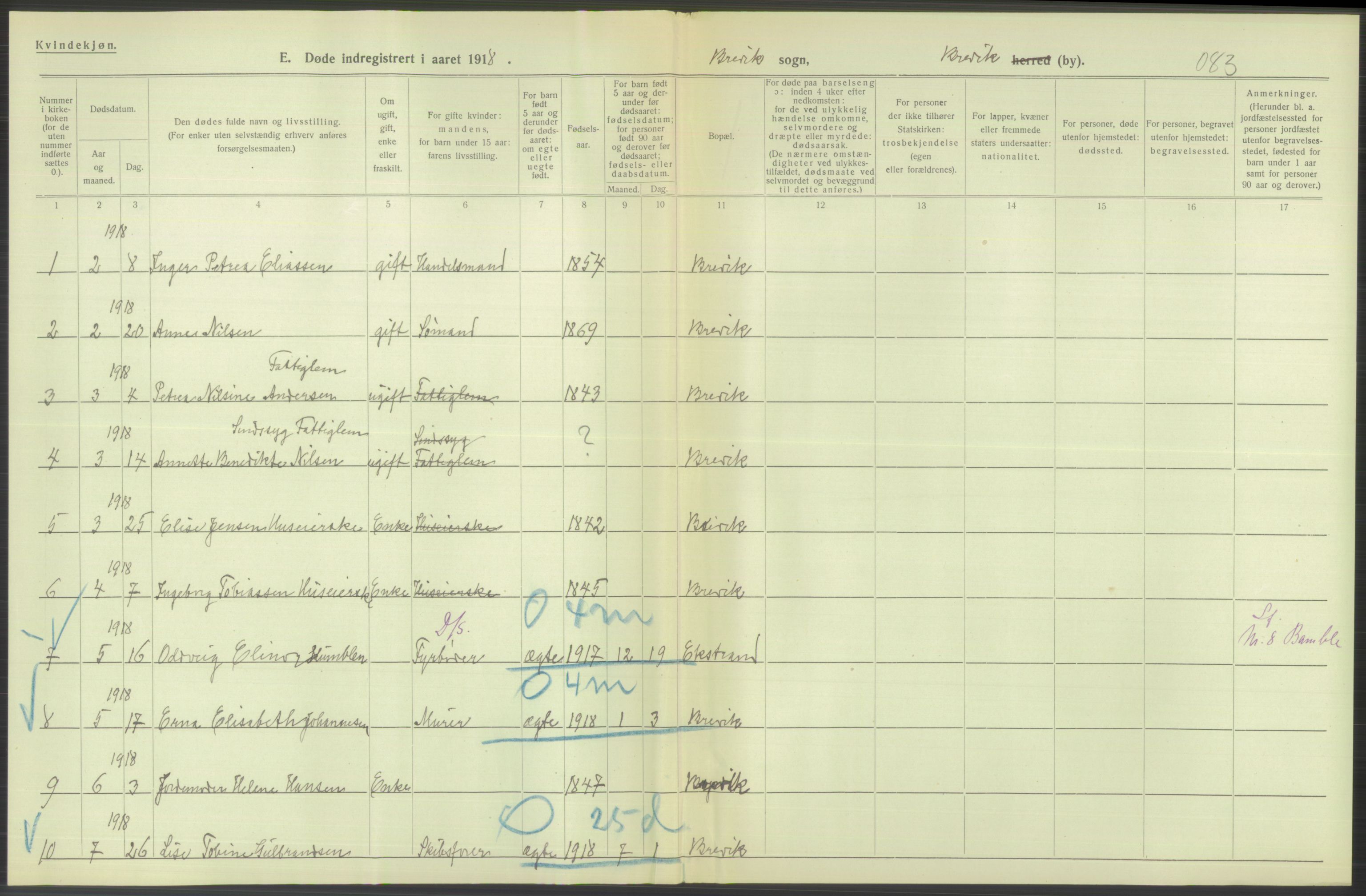 Statistisk sentralbyrå, Sosiodemografiske emner, Befolkning, RA/S-2228/D/Df/Dfb/Dfbh/L0026: Telemark fylke: Døde. Bygder og byer., 1918, p. 108