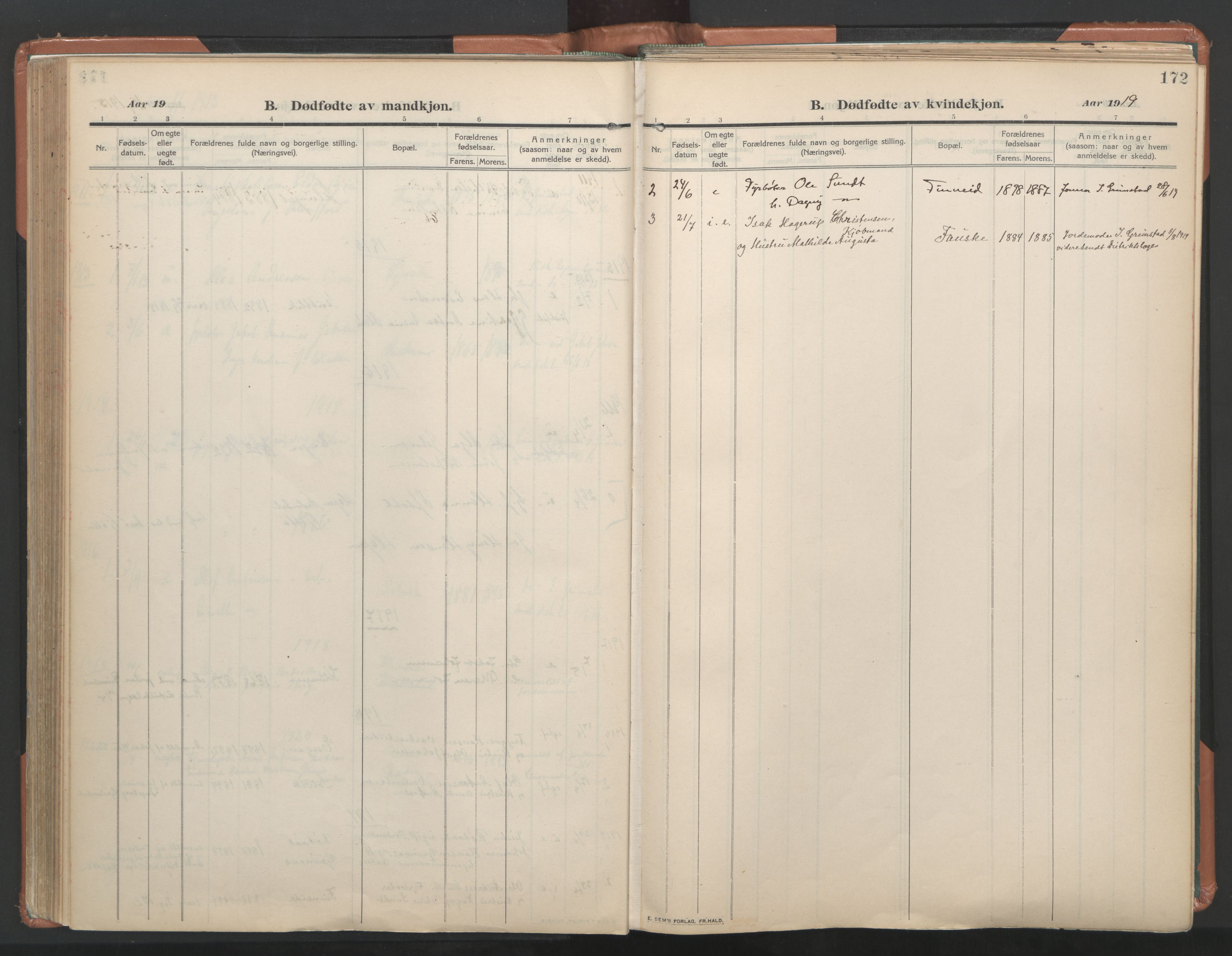 Ministerialprotokoller, klokkerbøker og fødselsregistre - Nordland, SAT/A-1459/849/L0698: Parish register (official) no. 849A09, 1911-1924, p. 172