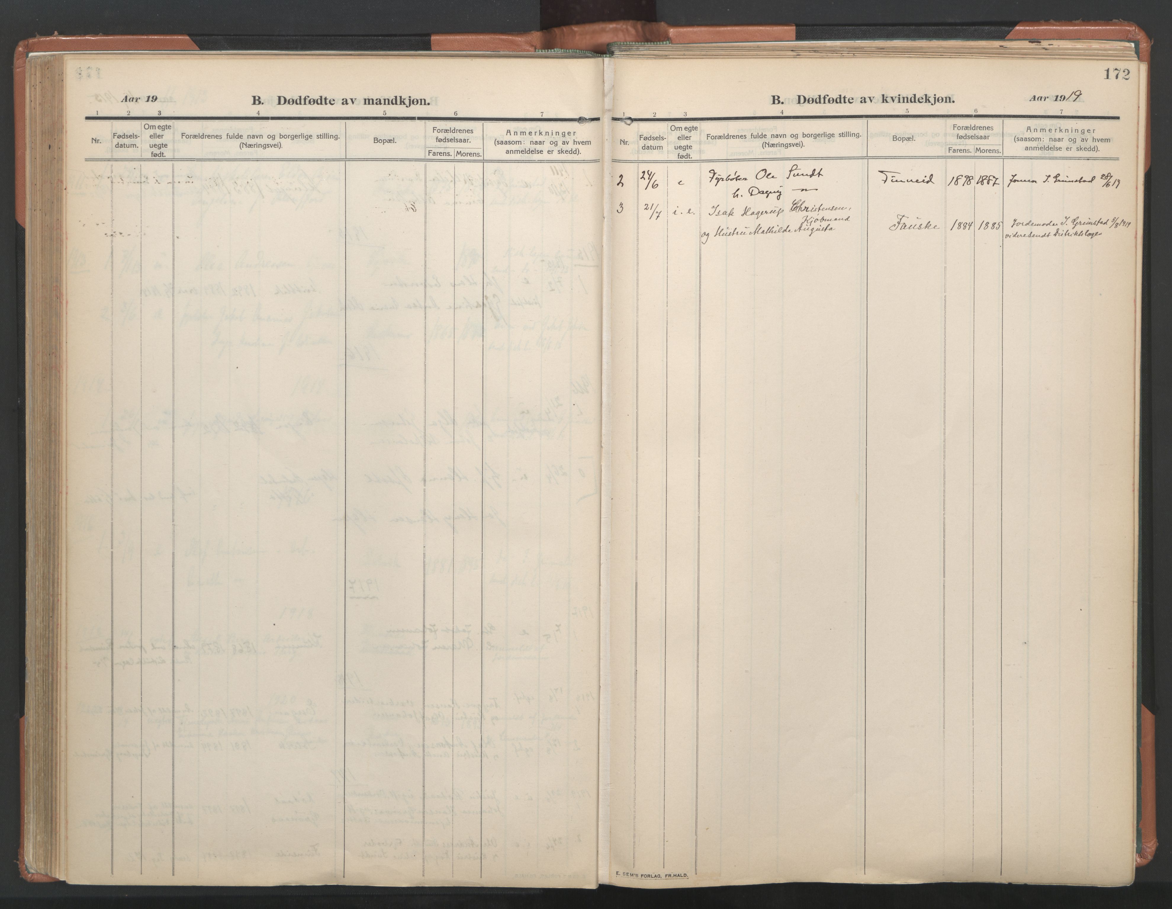 Ministerialprotokoller, klokkerbøker og fødselsregistre - Nordland, AV/SAT-A-1459/849/L0698: Parish register (official) no. 849A09, 1911-1924, p. 172