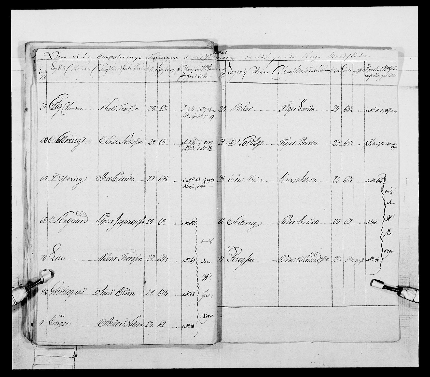 Generalitets- og kommissariatskollegiet, Det kongelige norske kommissariatskollegium, AV/RA-EA-5420/E/Eh/L0053: 1. Smålenske nasjonale infanteriregiment, 1789, p. 555