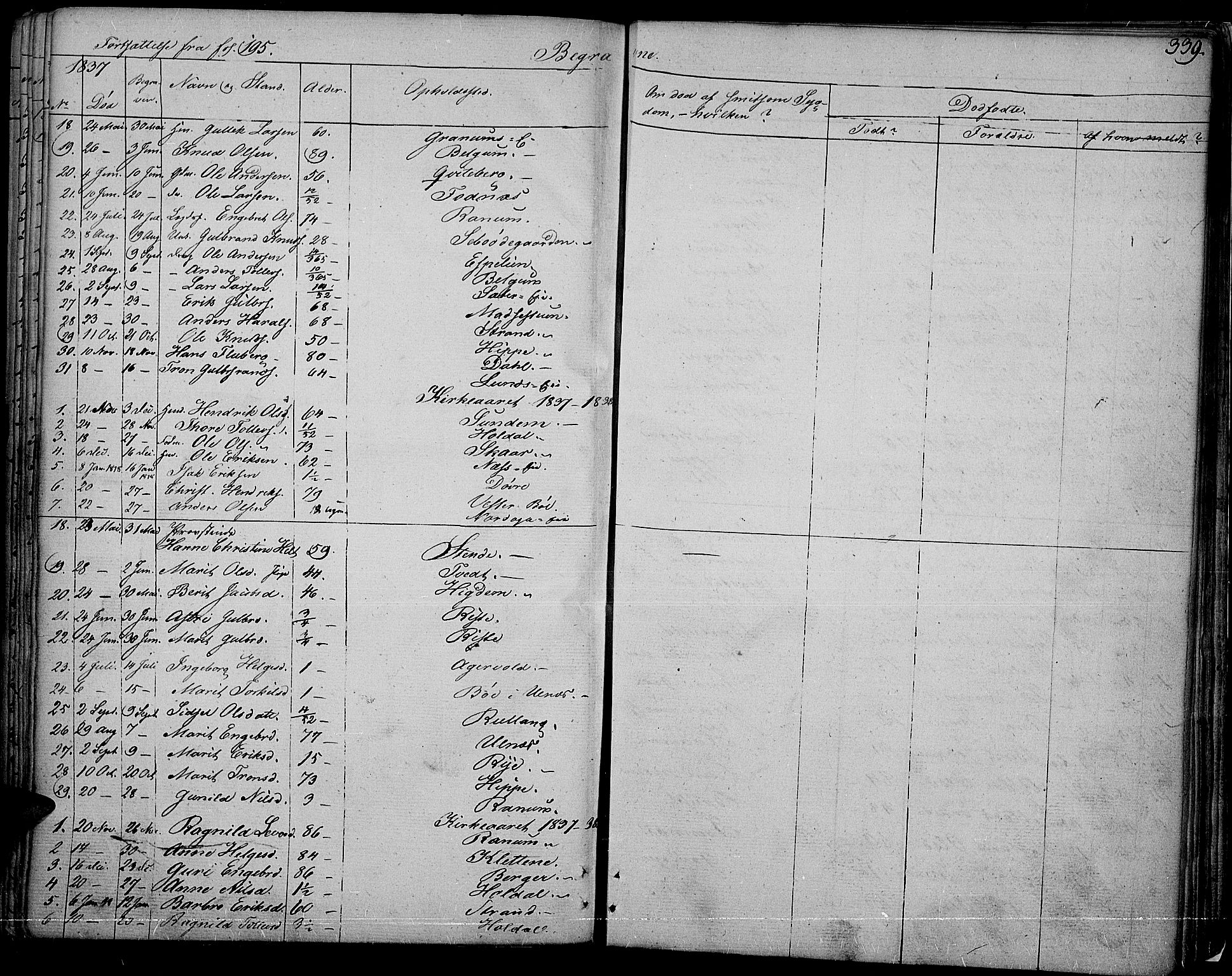 Nord-Aurdal prestekontor, SAH/PREST-132/H/Ha/Haa/L0003: Parish register (official) no. 3, 1828-1841, p. 339