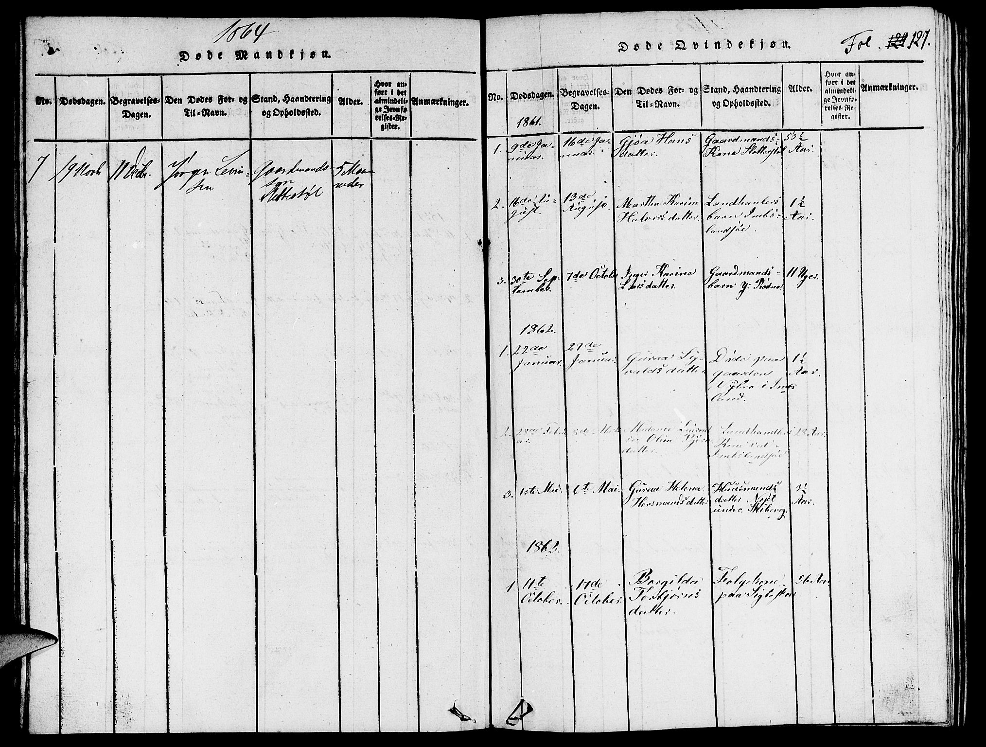 Vikedal sokneprestkontor, AV/SAST-A-101840/01/V: Parish register (copy) no. B 3, 1816-1867, p. 127