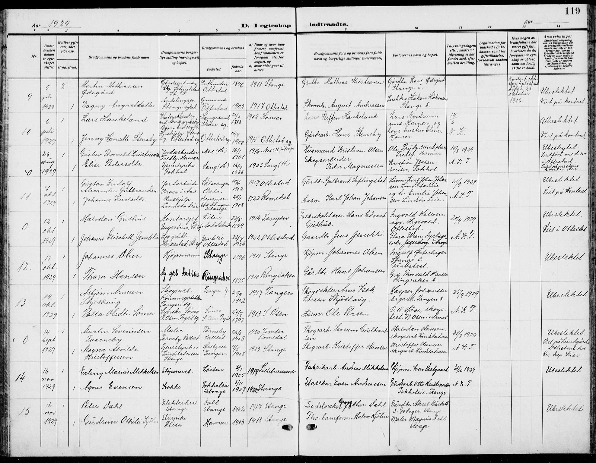 Stange prestekontor, AV/SAH-PREST-002/L/L0018: Parish register (copy) no. 18, 1929-1937, p. 119