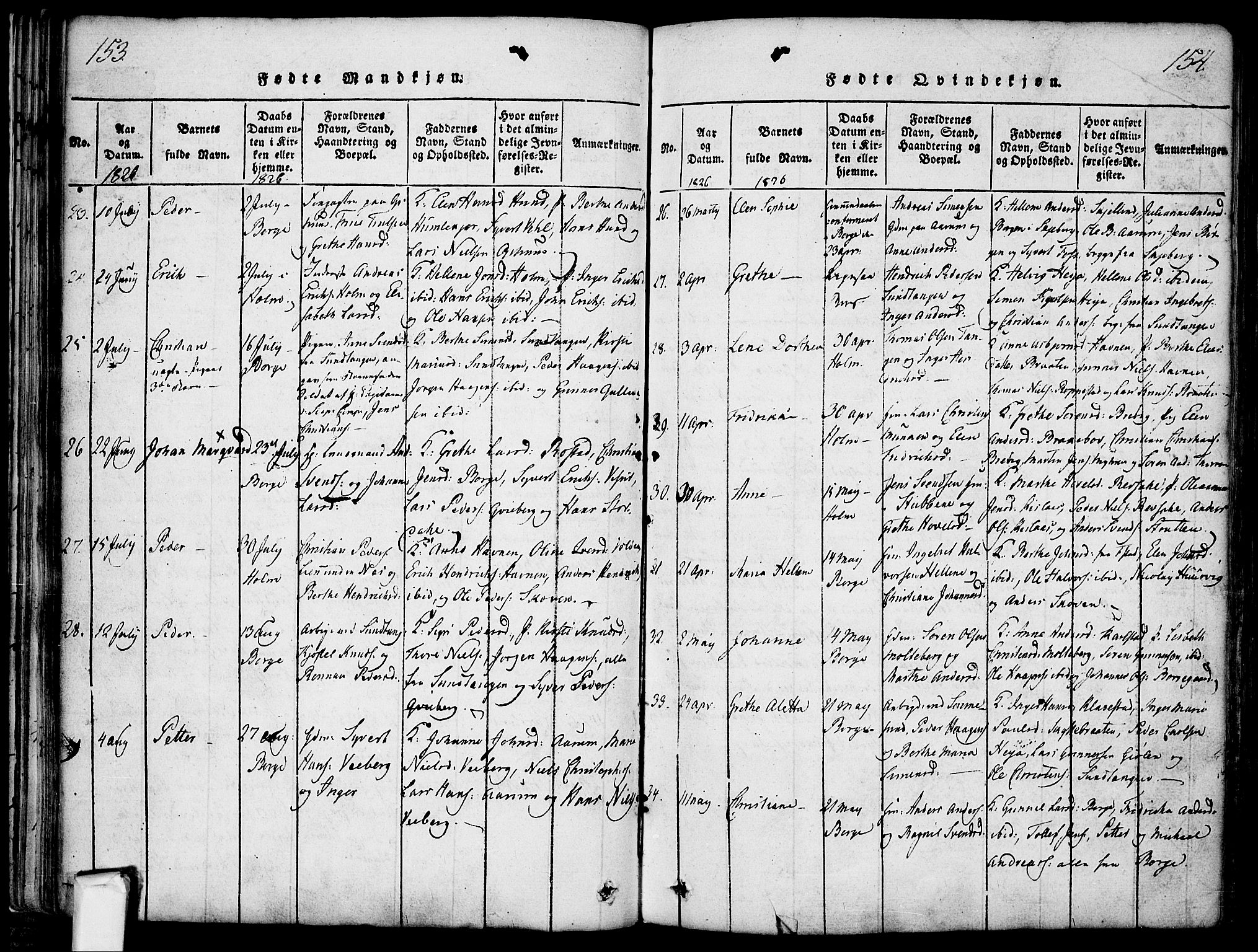 Borge prestekontor Kirkebøker, SAO/A-10903/F/Fa/L0003: Parish register (official) no. I 3, 1815-1836, p. 153-154