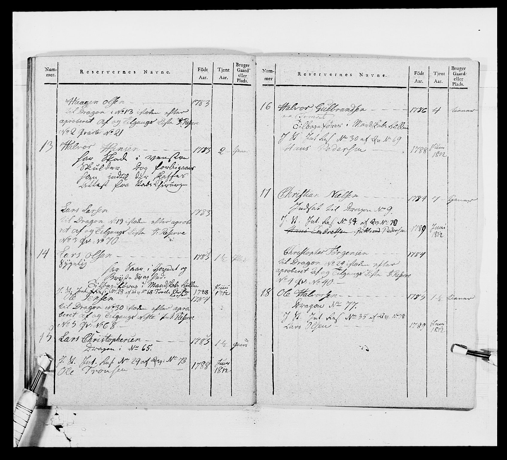 Generalitets- og kommissariatskollegiet, Det kongelige norske kommissariatskollegium, AV/RA-EA-5420/E/Eh/L0003: 1. Sønnafjelske dragonregiment, 1767-1812, p. 853