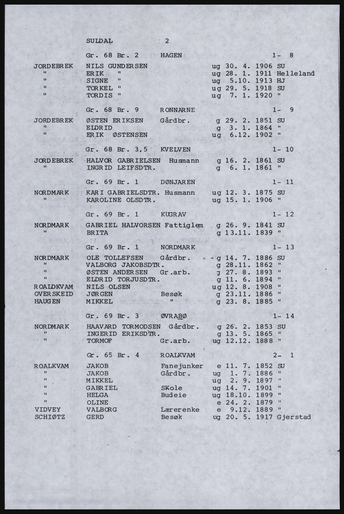 SAST, Copy of 1920 census for Inner Ryfylke, 1920, p. 234