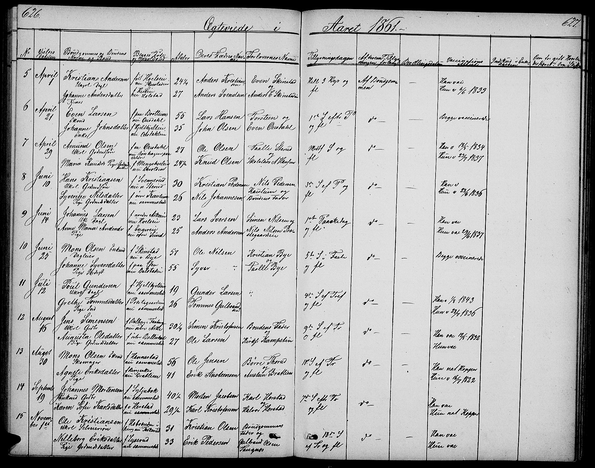 Nes prestekontor, Hedmark, SAH/PREST-020/L/La/L0005: Parish register (copy) no. 5, 1852-1889, p. 626-627