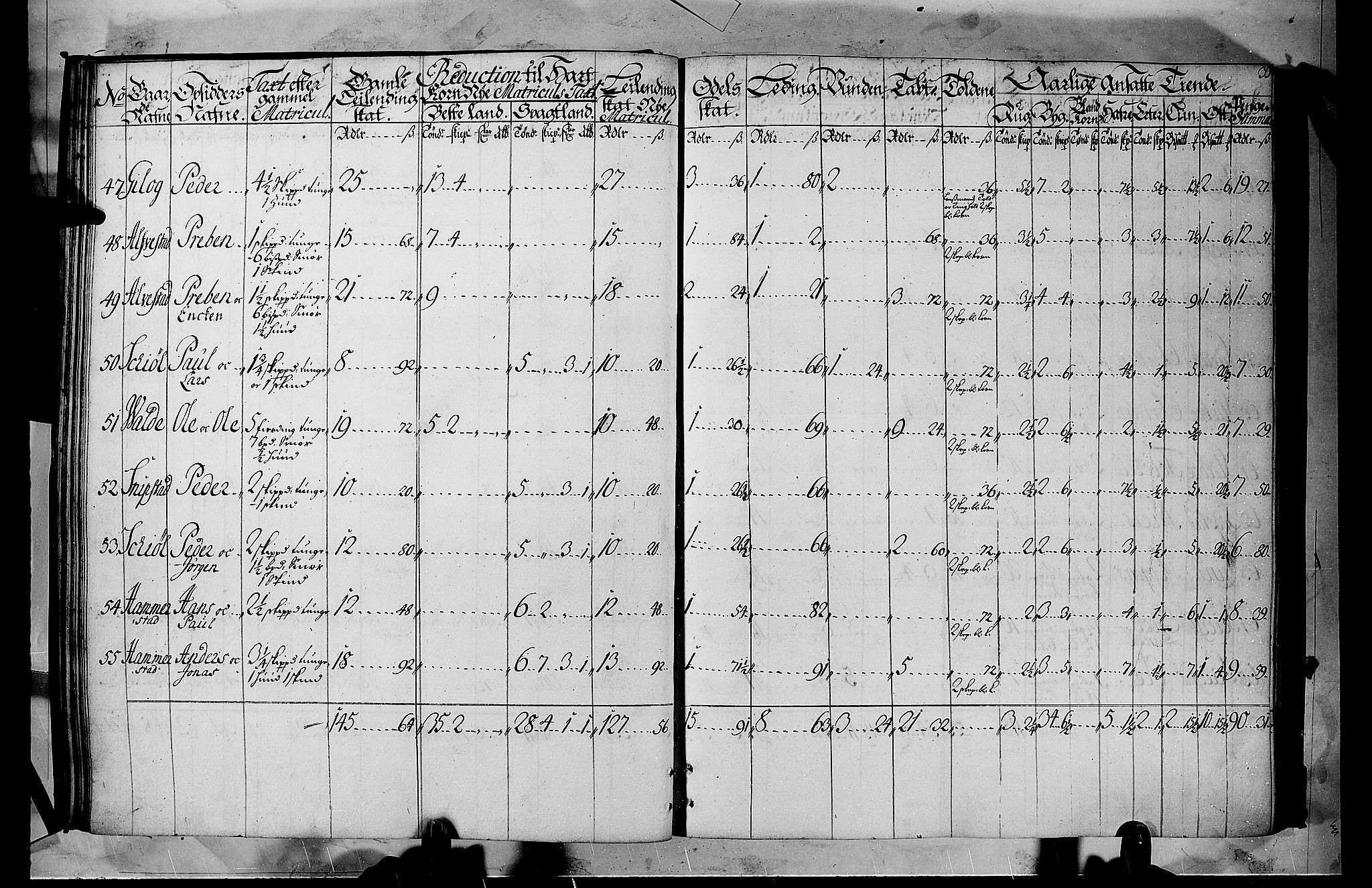 Rentekammeret inntil 1814, Realistisk ordnet avdeling, AV/RA-EA-4070/N/Nb/Nbf/L0105: Hadeland, Toten og Valdres matrikkelprotokoll, 1723, p. 32b-33a