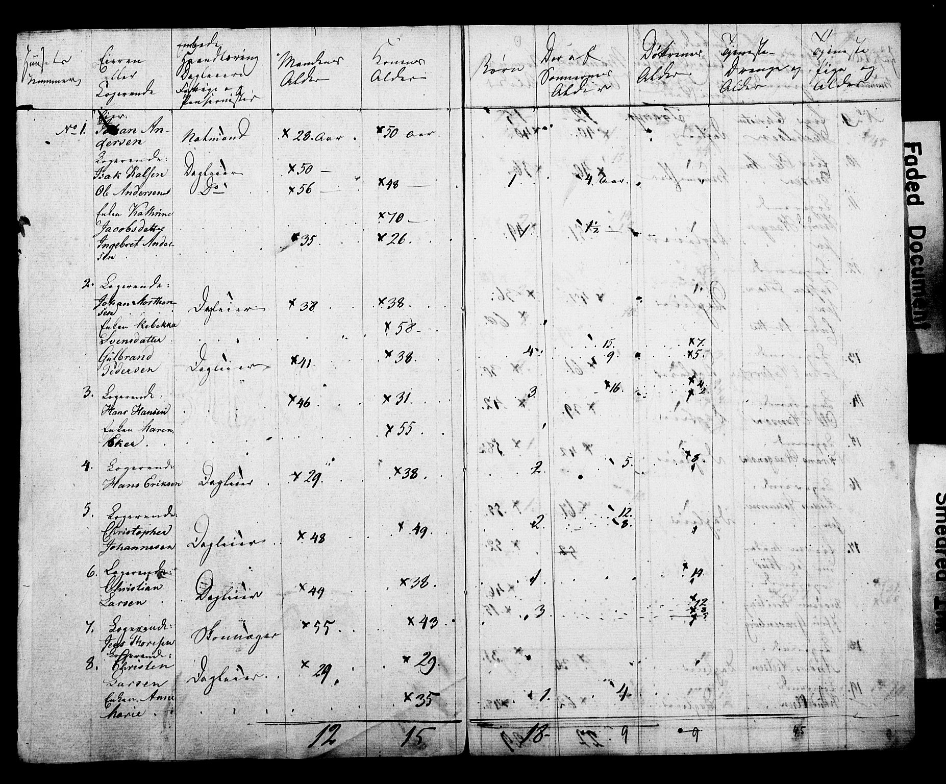 SAO, Census 1815 for Kristiania, 1815, p. 226