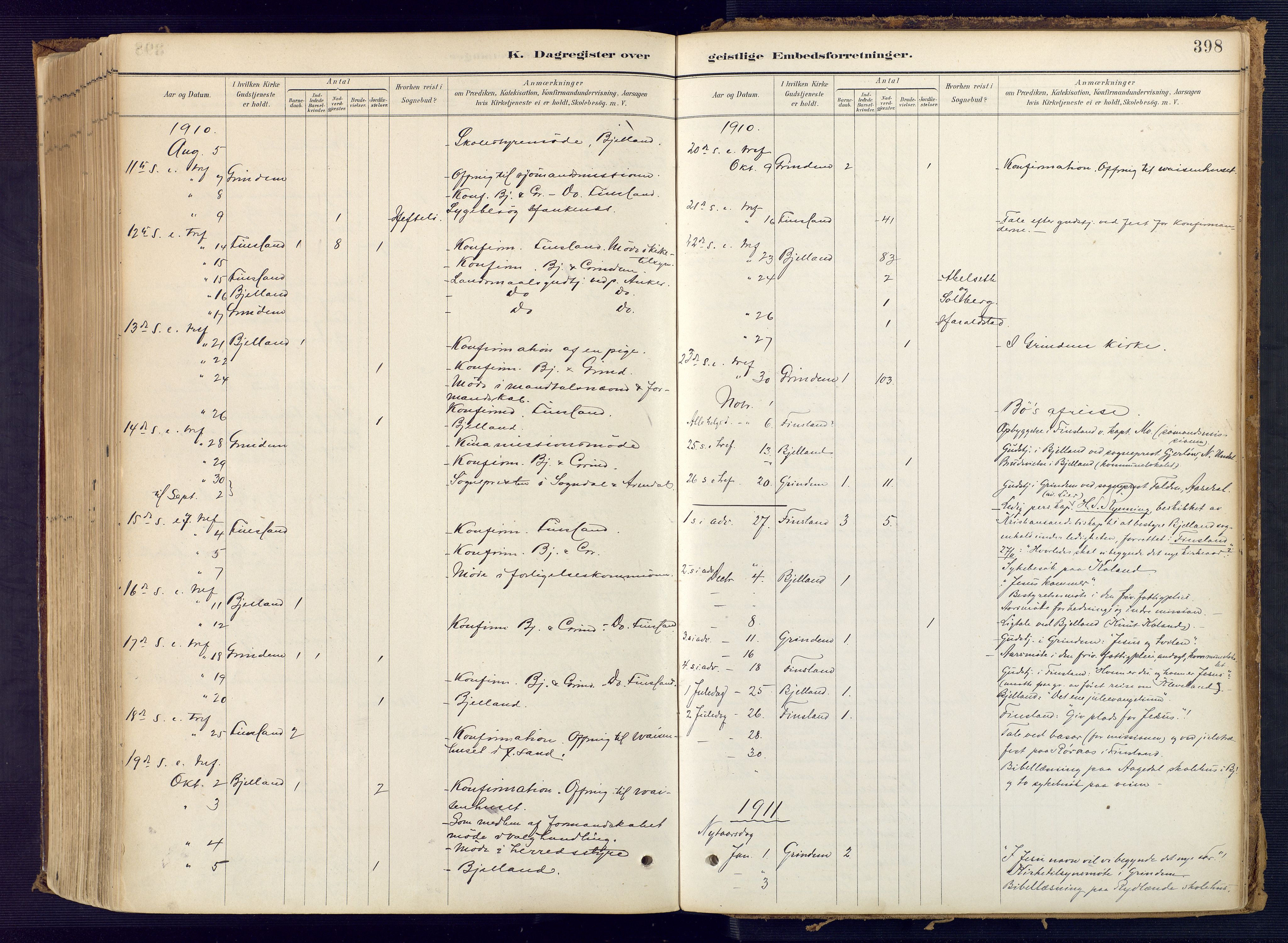 Bjelland sokneprestkontor, AV/SAK-1111-0005/F/Fa/Faa/L0004: Parish register (official) no. A 4, 1887-1923, p. 398