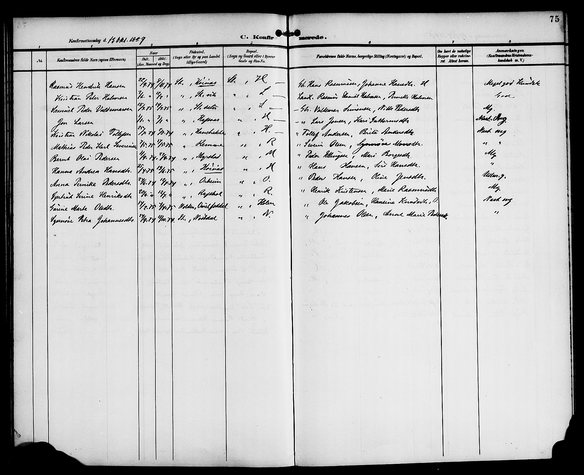 Eid sokneprestembete, SAB/A-82301/H/Haa/Haac/L0001: Parish register (official) no. C 1, 1879-1899, p. 75