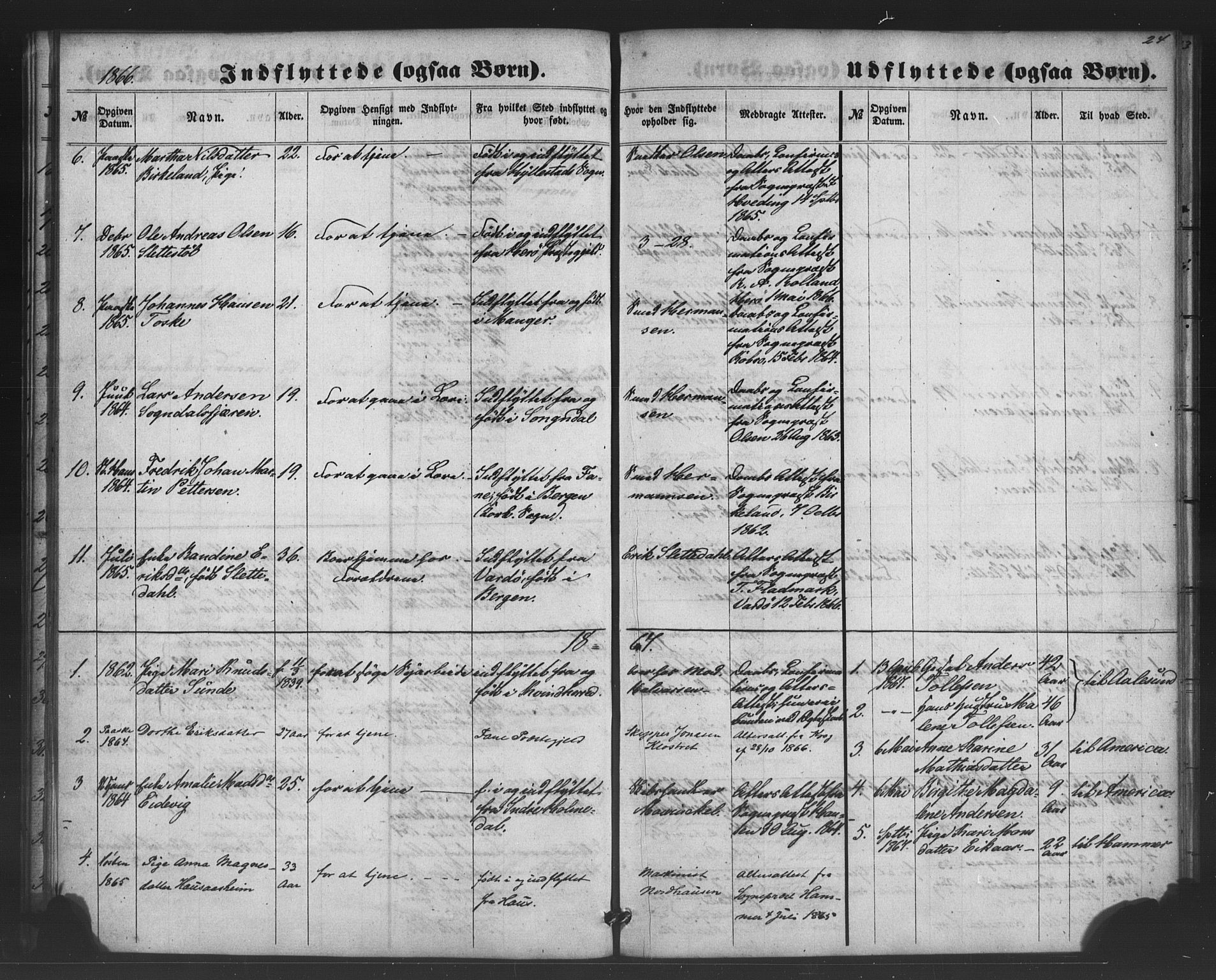 Nykirken Sokneprestembete, SAB/A-77101/H/Haa/L0050: Parish register (official) no. G 2, 1858-1879, p. 24