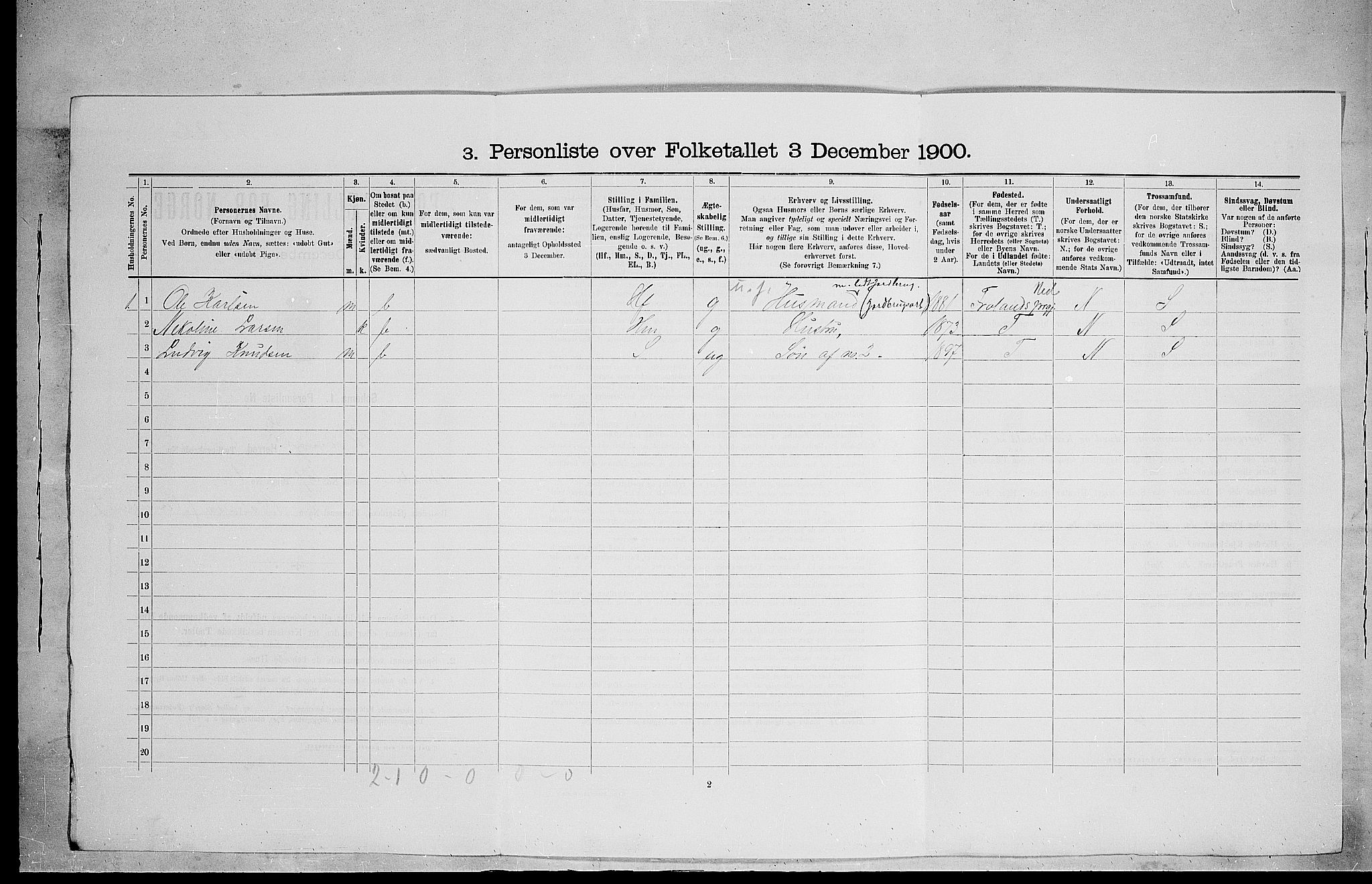 SAH, 1900 census for Vang, 1900, p. 1053