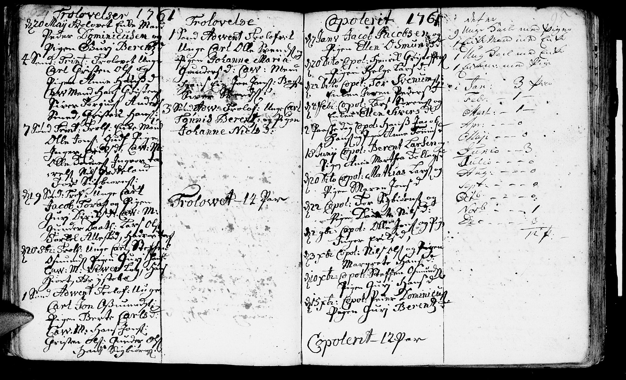 Flekkefjord sokneprestkontor, SAK/1111-0012/F/Fa/Fab/L0001: Parish register (official) no. A 1, 1750-1780, p. 94-95