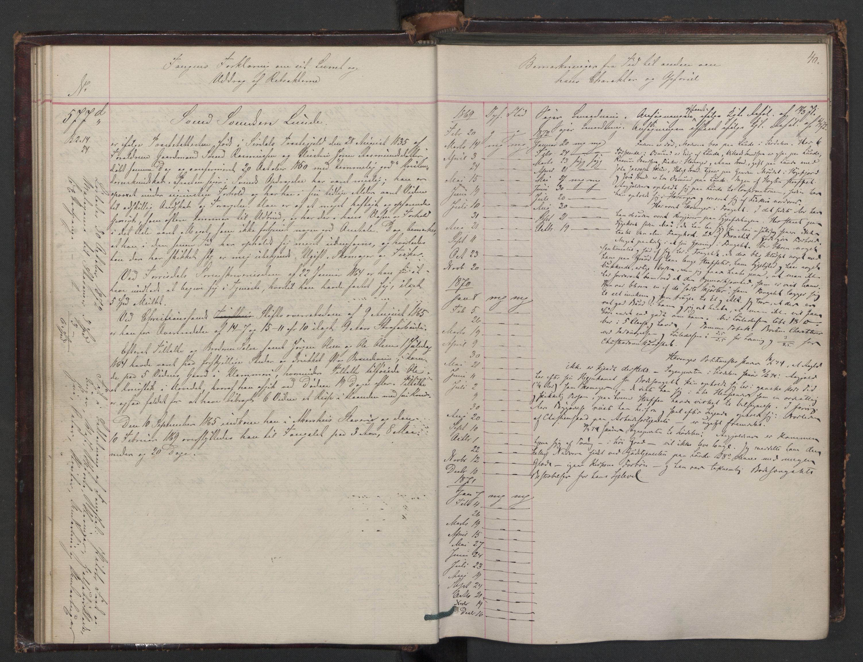 Botsfengslet, AV/RA-S-1539/D/Db/Dbb/L0012: 538d - 838d, 1868-1870, p. 40