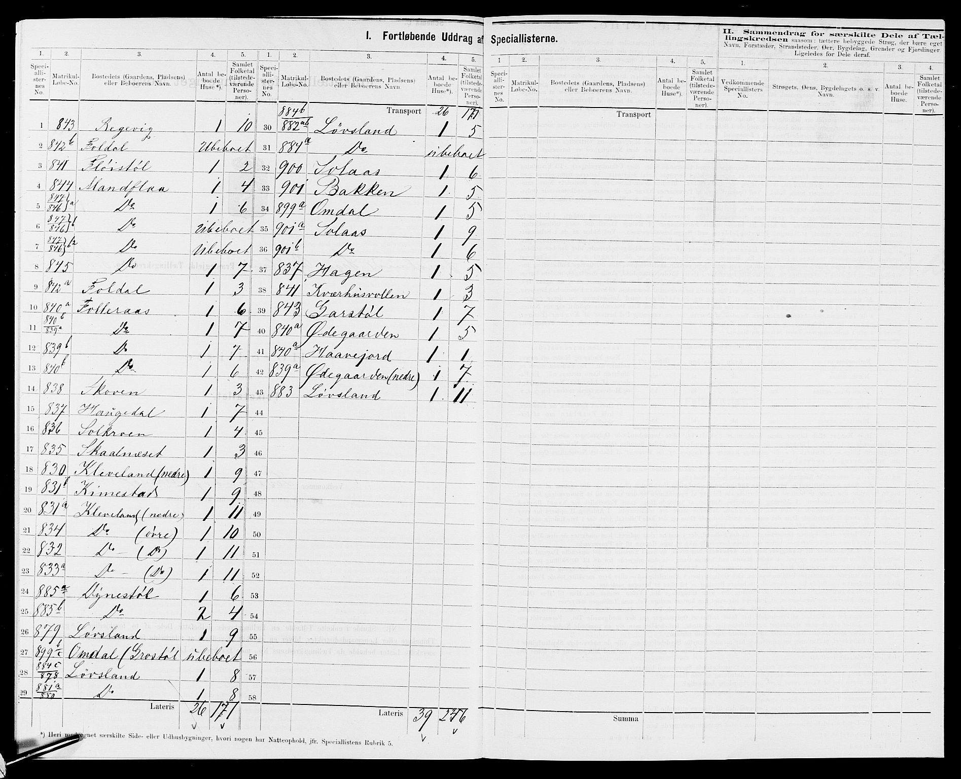 SAK, 1875 census for 1024P Bjelland, 1875, p. 749