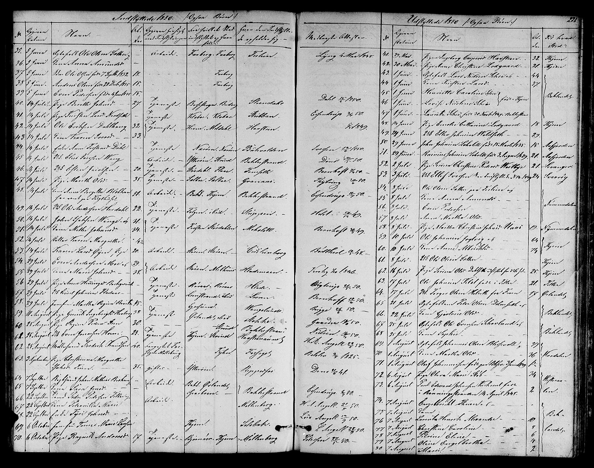Ministerialprotokoller, klokkerbøker og fødselsregistre - Sør-Trøndelag, SAT/A-1456/606/L0310: Parish register (copy) no. 606C06, 1850-1859, p. 221