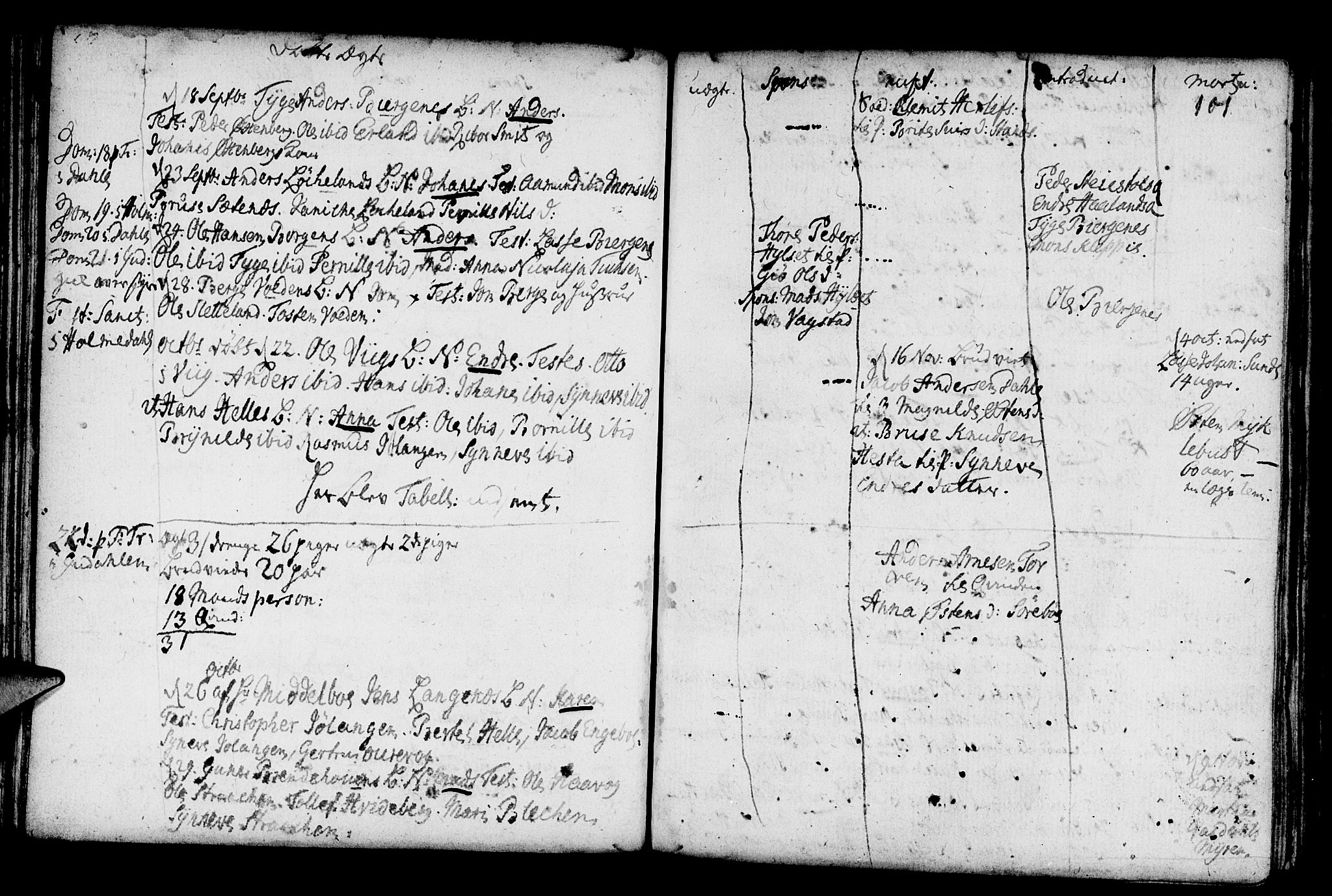 Fjaler sokneprestembete, AV/SAB-A-79801/H/Haa/Haaa/L0001: Parish register (official) no. A 1, 1755-1778, p. 101