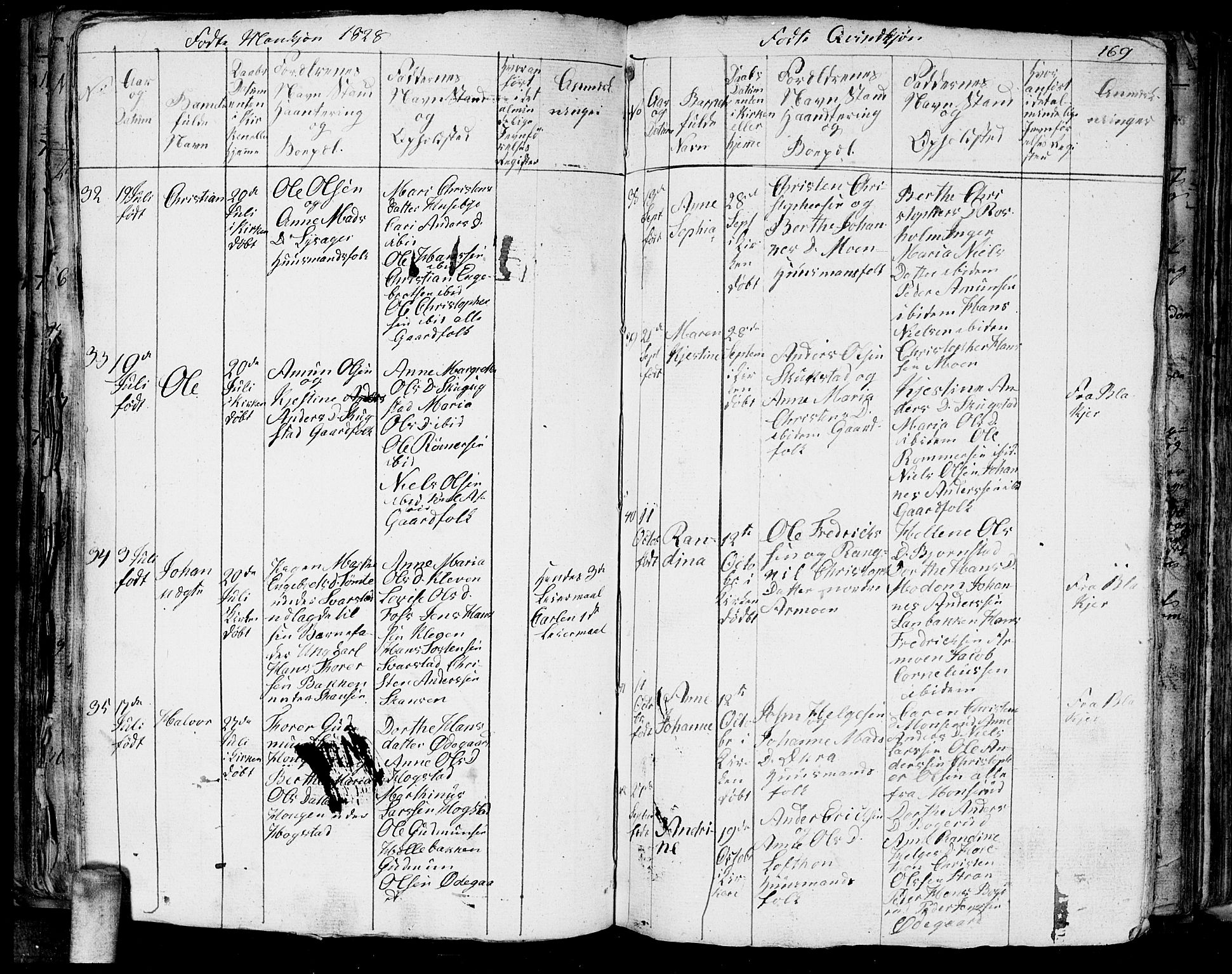 Aurskog prestekontor Kirkebøker, AV/SAO-A-10304a/G/Ga/L0001: Parish register (copy) no. I 1, 1814-1829, p. 169