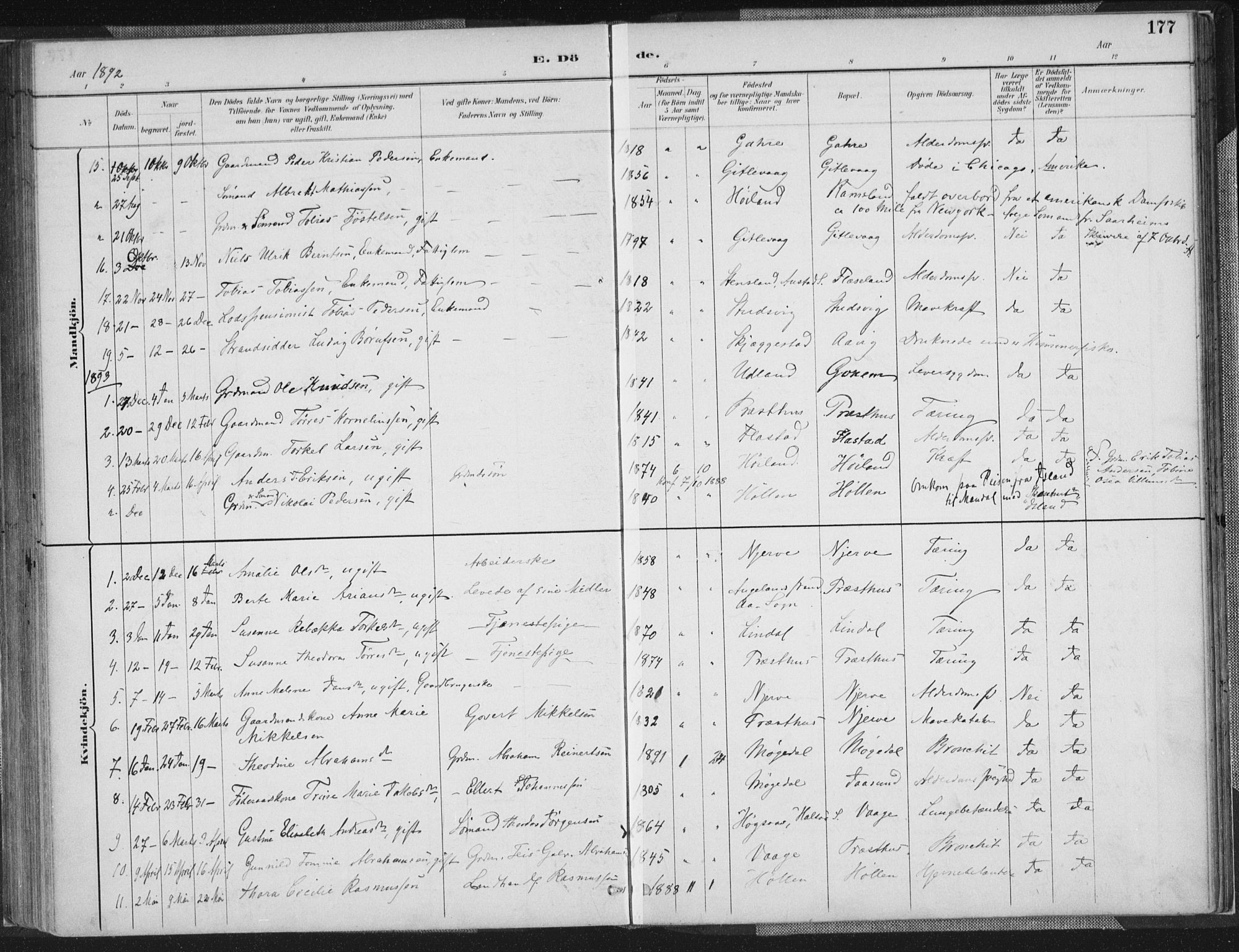 Sør-Audnedal sokneprestkontor, SAK/1111-0039/F/Fa/Faa/L0004: Parish register (official) no. A 4, 1884-1909, p. 177